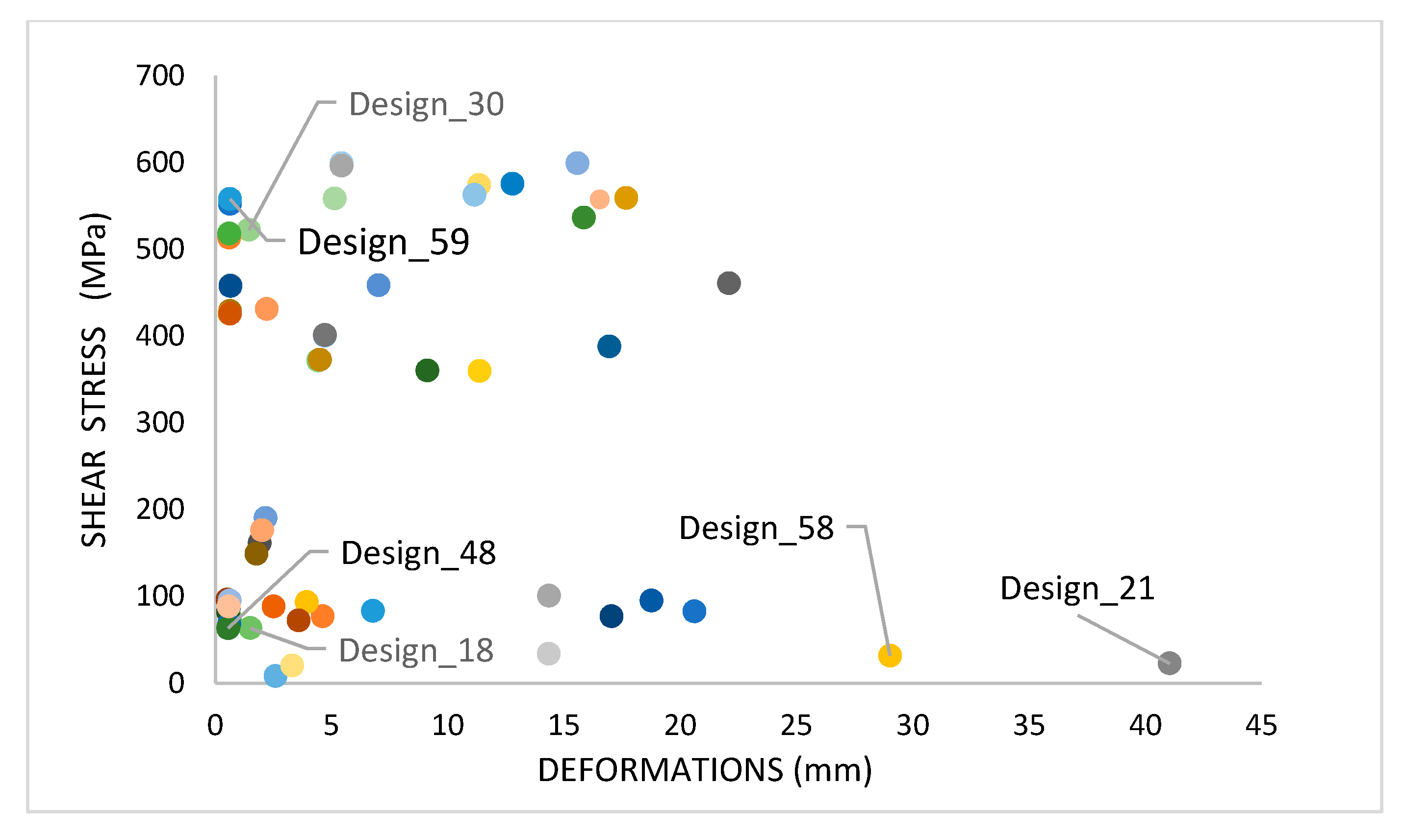 Jcs 05 00063 g013 Jcs 05 00063 g013