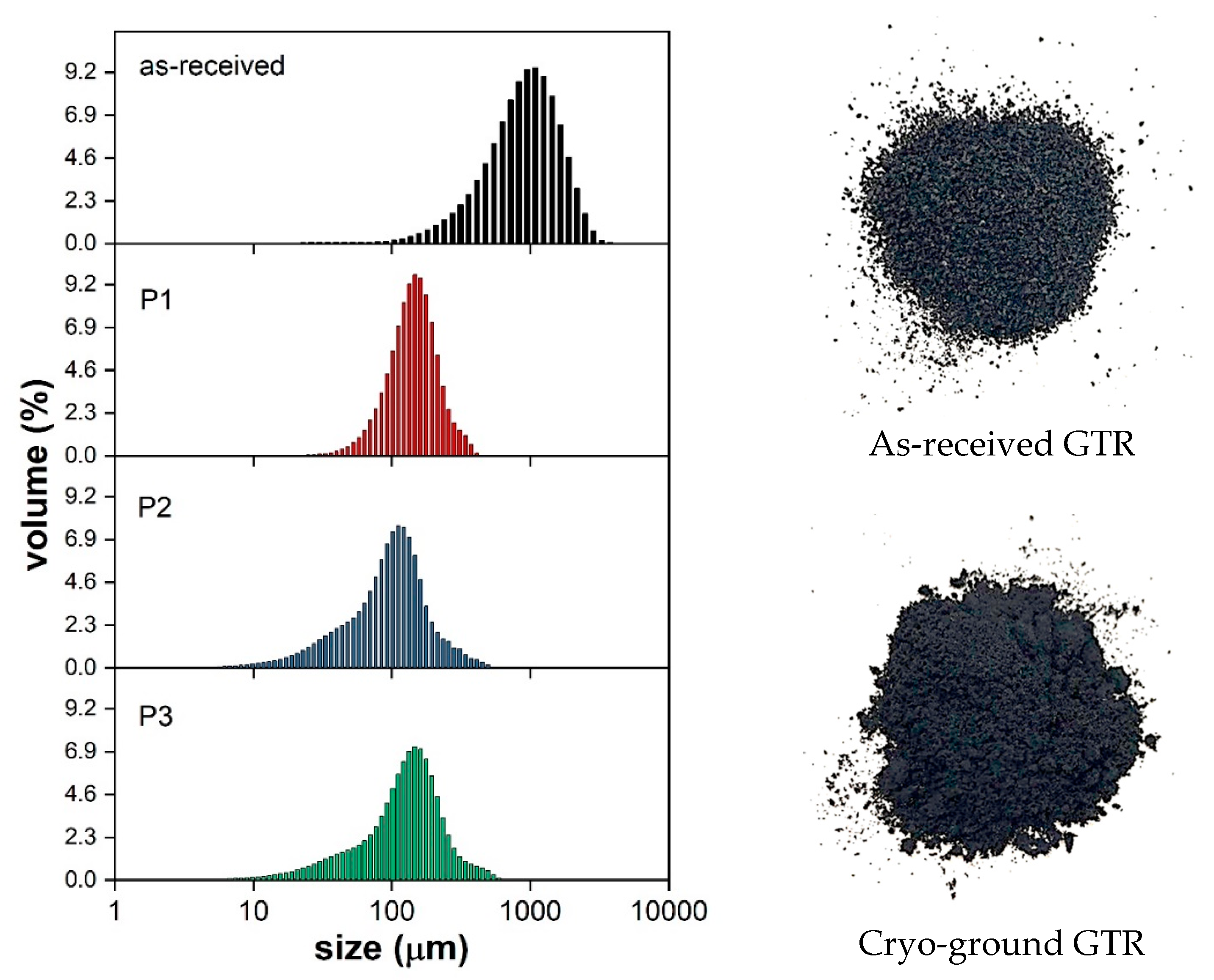Jcs 05 00068 g001 Jcs 05 00068 g001