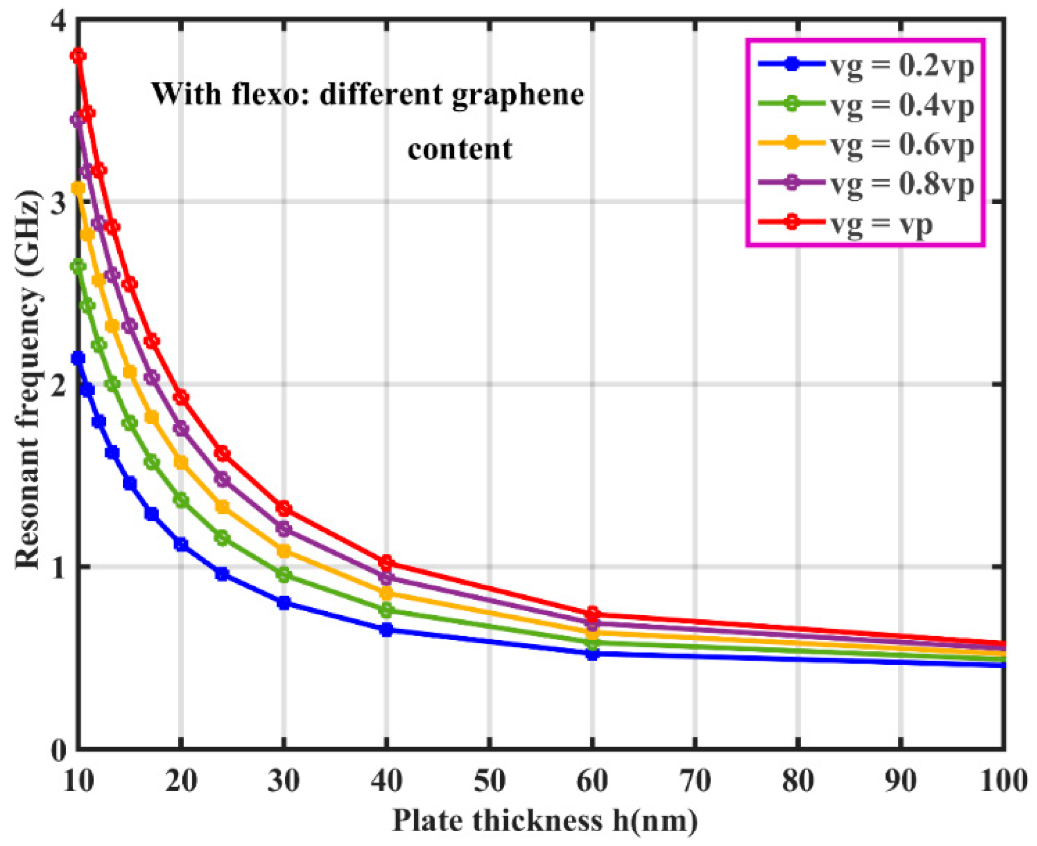 Jcs 05 00074 g008 Jcs 05 00074 g008
