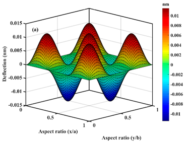 Jcs 05 00074 i003 Jcs 05 00074 i003