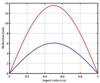 Jcs 05 00074 i005 Jcs 05 00074 i005