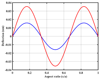 Jcs 05 00074 i008 Jcs 05 00074 i008