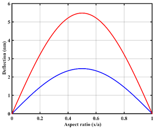 Jcs 05 00074 i009 Jcs 05 00074 i009