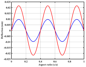 Jcs 05 00074 i013 Jcs 05 00074 i013