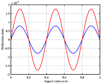 Jcs 05 00074 i019 Jcs 05 00074 i019