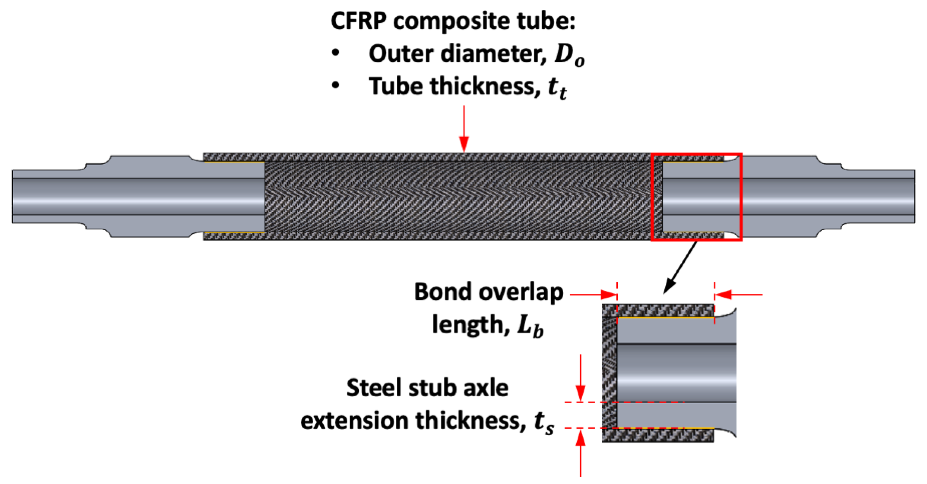 Jcs 05 00077 g005 Jcs 05 00077 g005