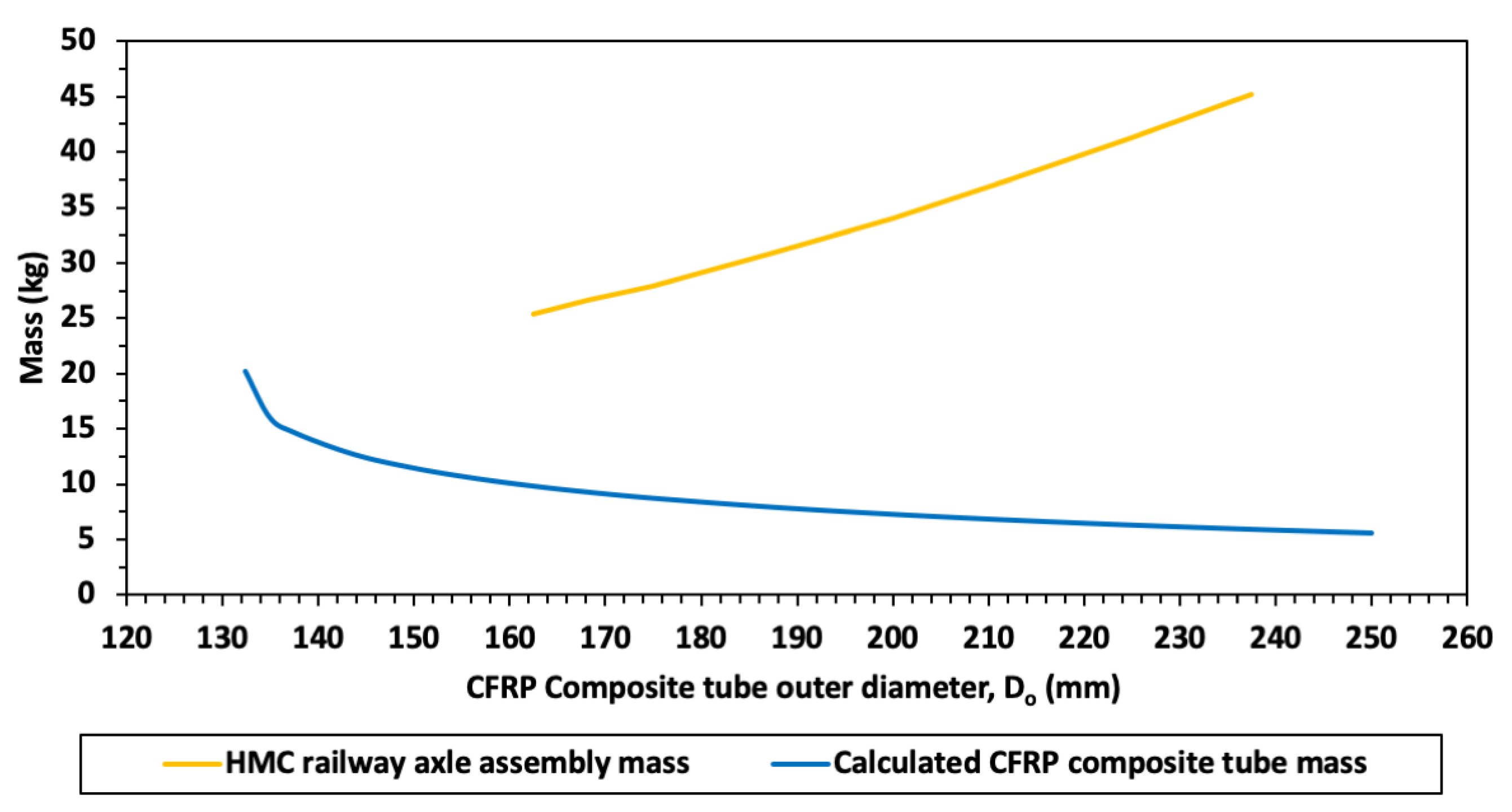 Jcs 05 00077 g006 Jcs 05 00077 g006