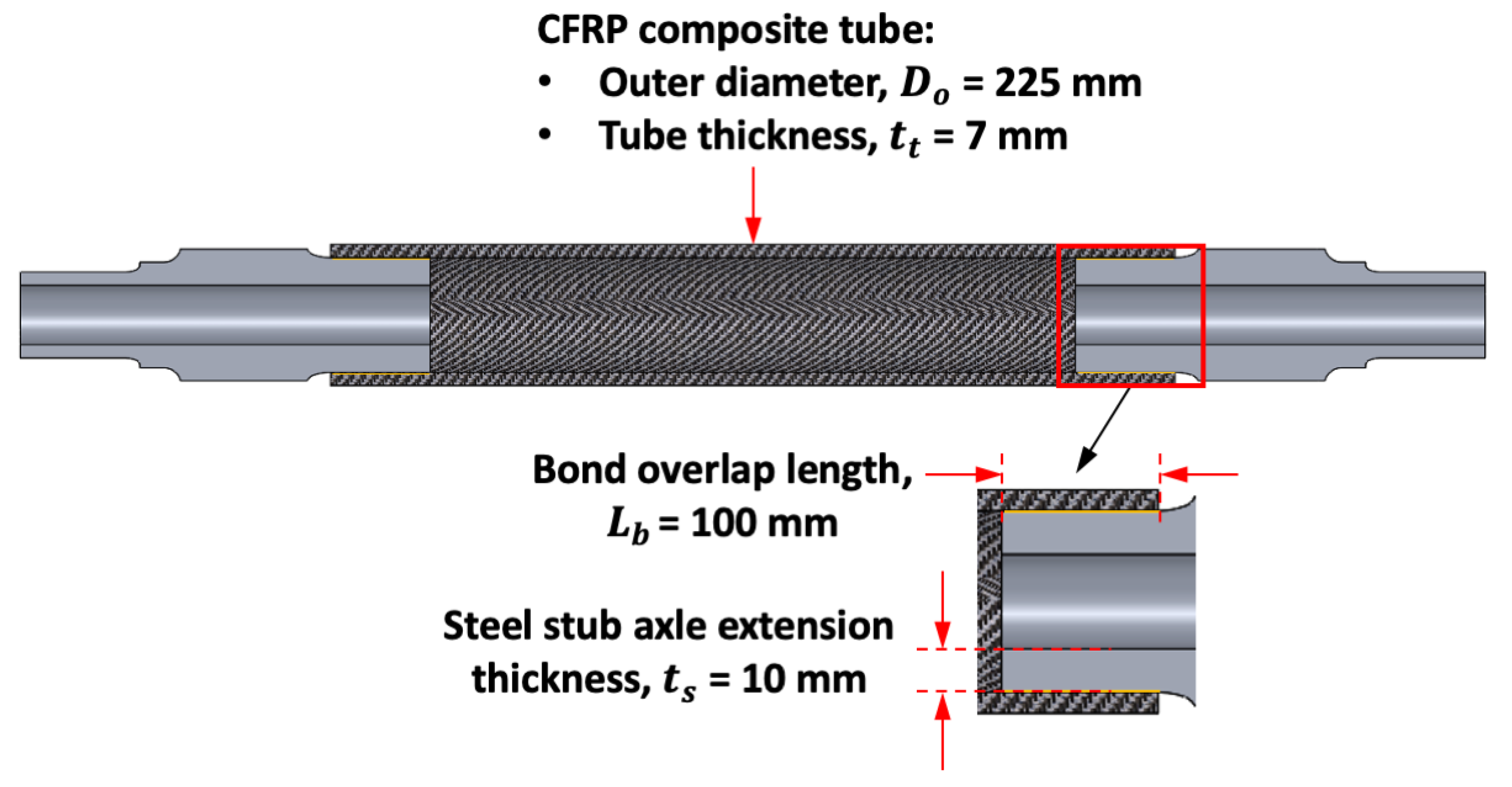Jcs 05 00077 g009 Jcs 05 00077 g009
