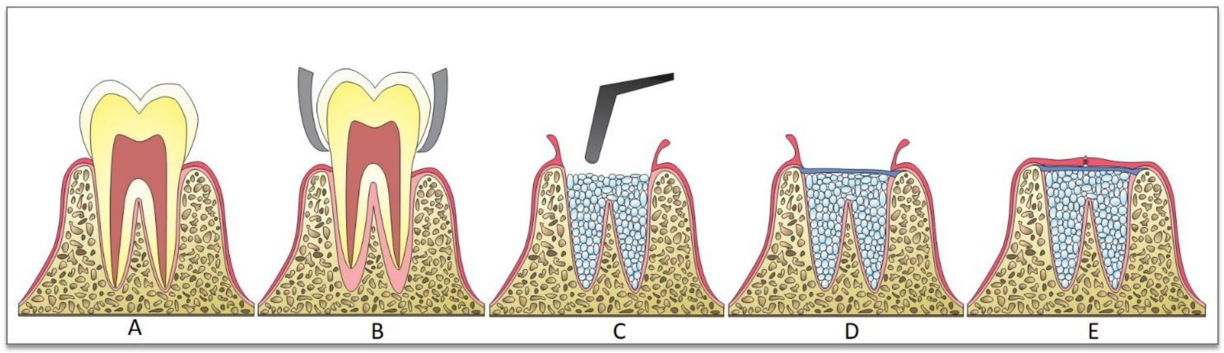 Jcs 05 00078 g004 Jcs 05 00078 g004