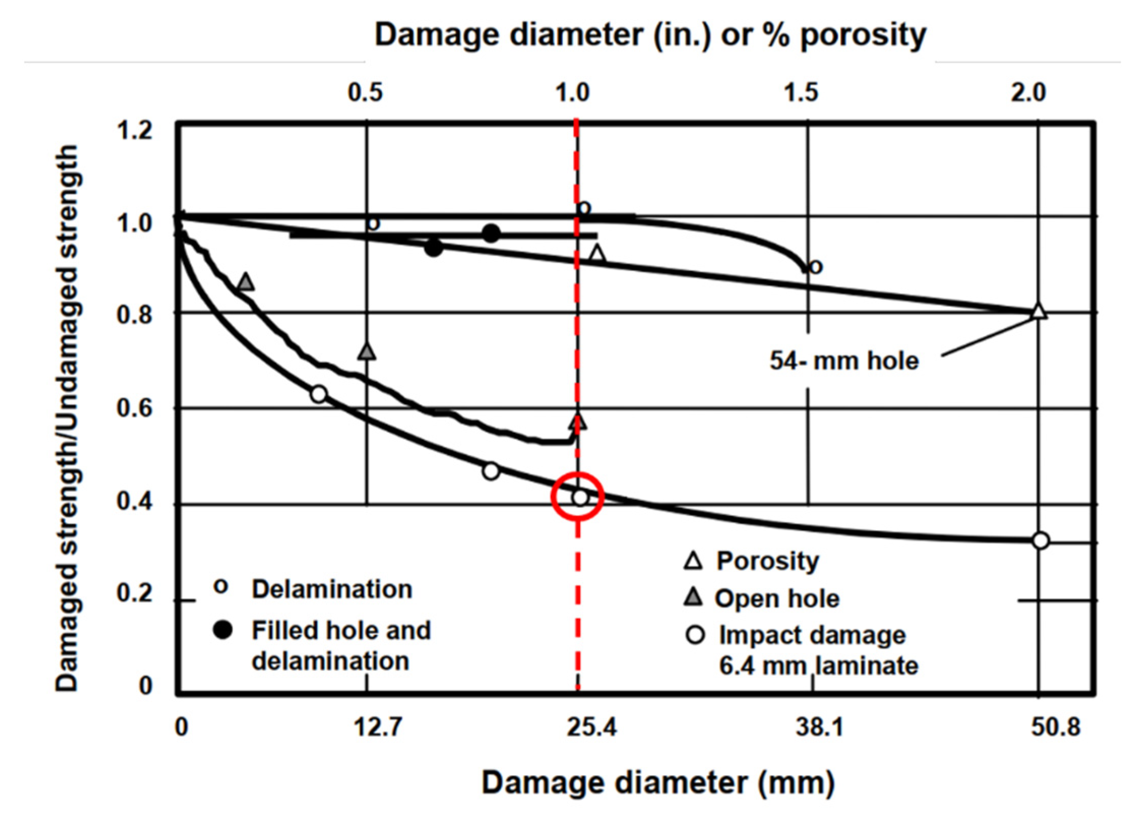 Jcs 05 00079 g001 Jcs 05 00079 g001