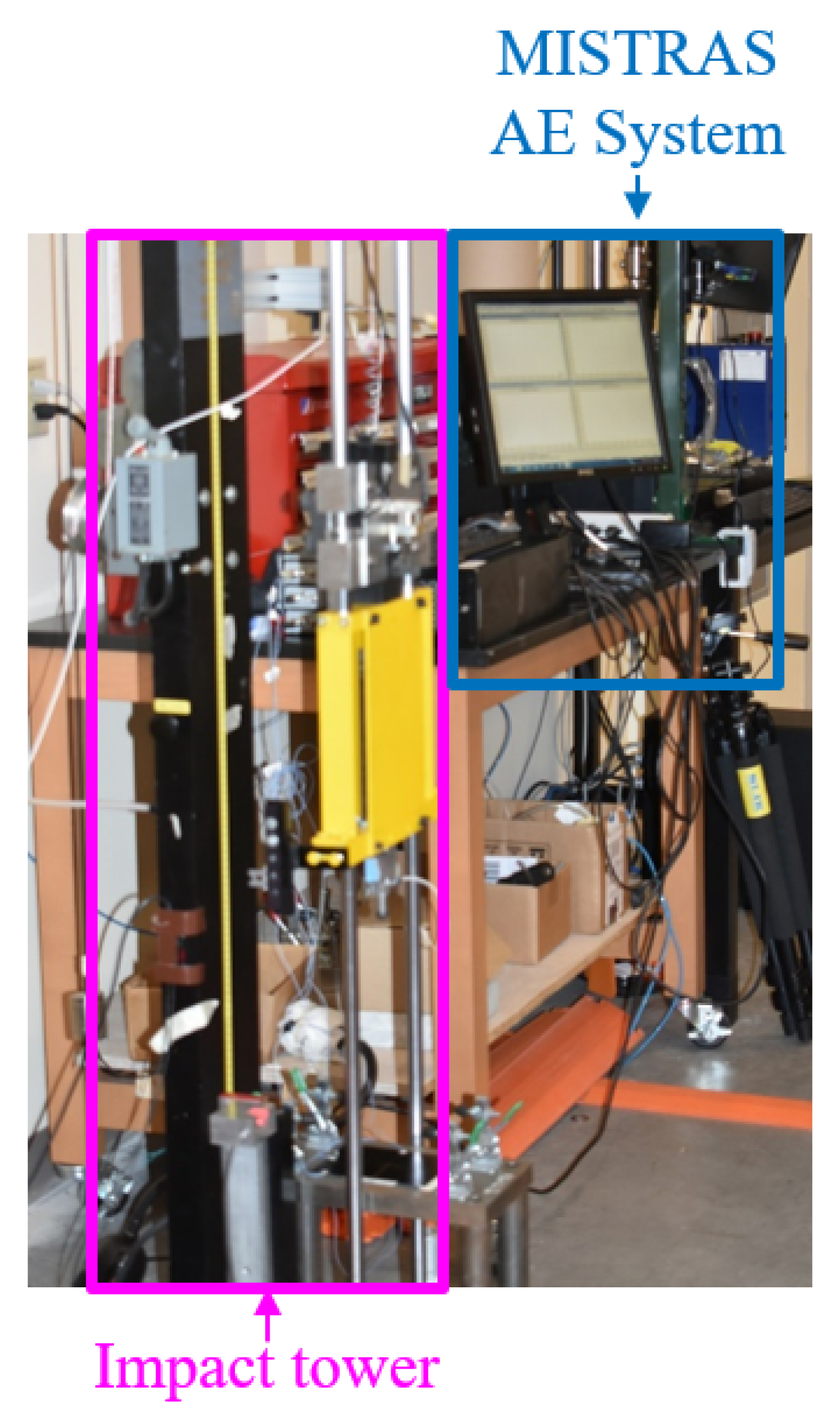 Jcs 05 00079 g002 Jcs 05 00079 g002