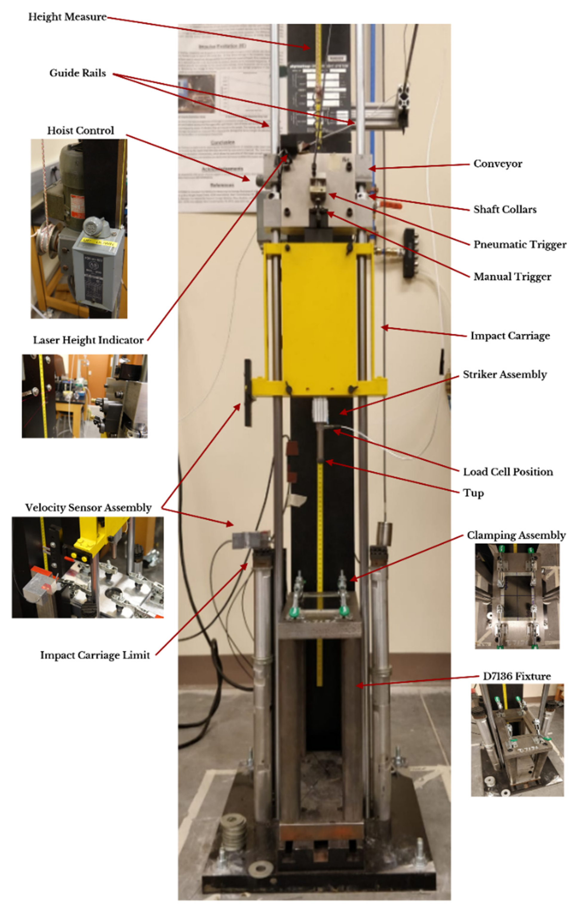 Jcs 05 00079 g004 Jcs 05 00079 g004