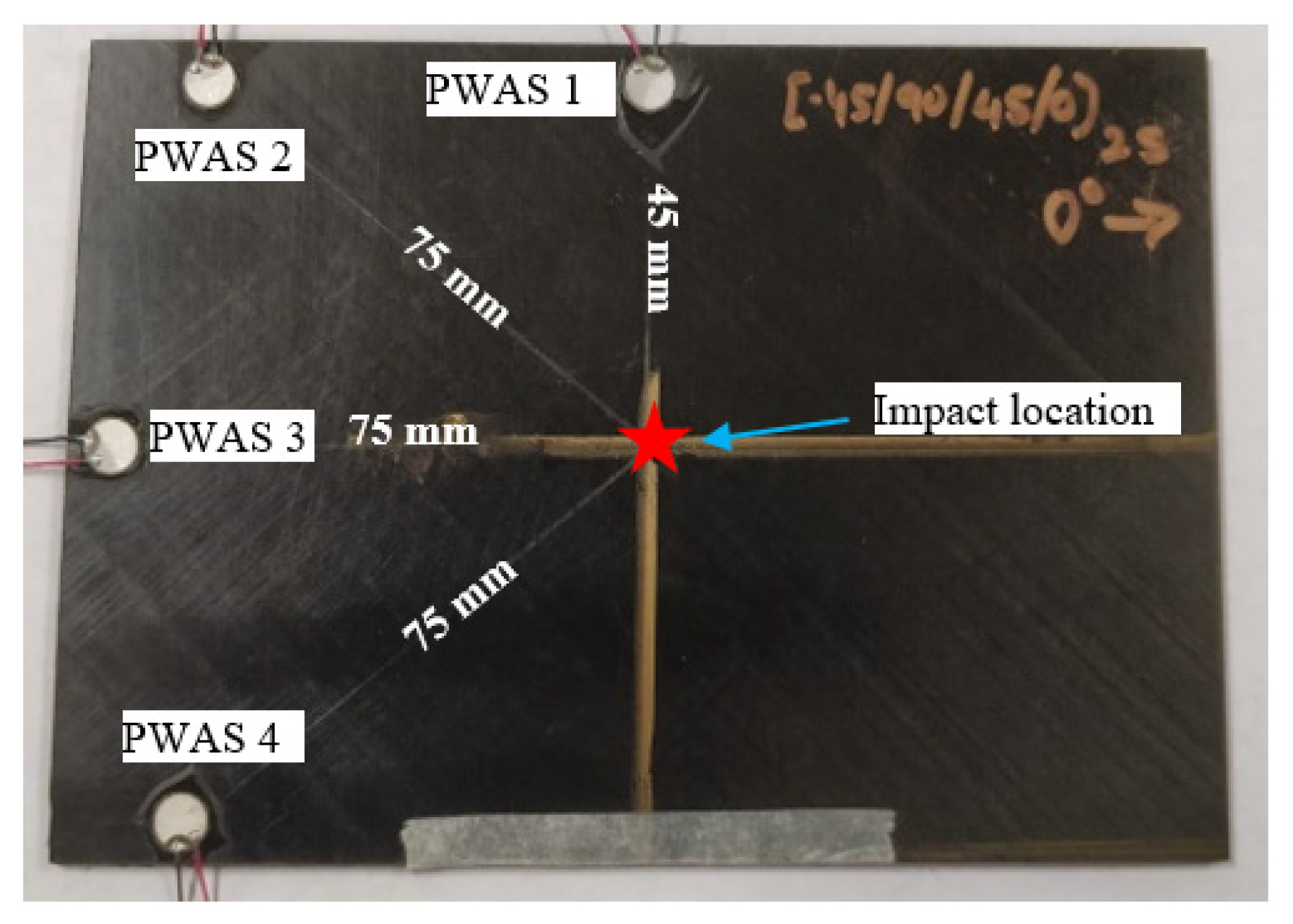 Jcs 05 00079 g005 Jcs 05 00079 g005