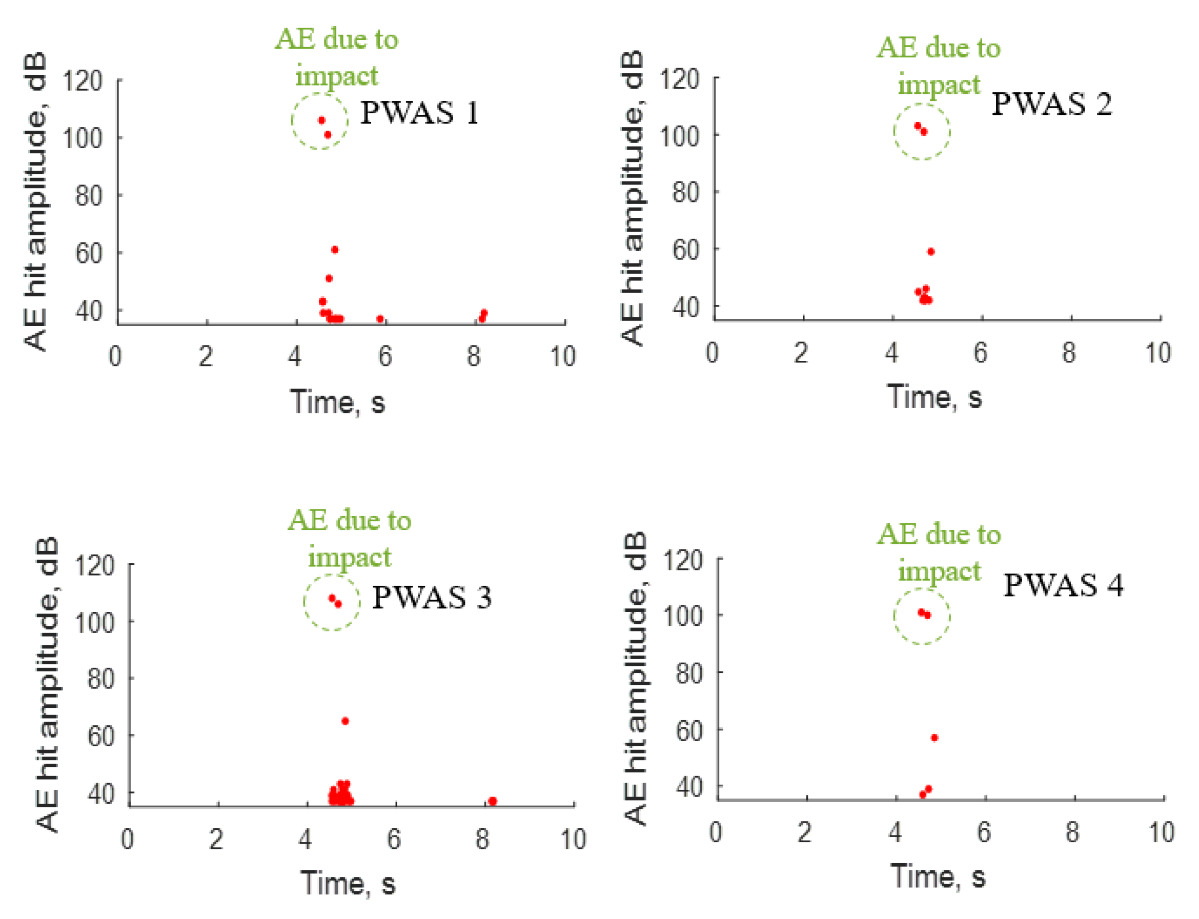 Jcs 05 00079 g007 Jcs 05 00079 g007