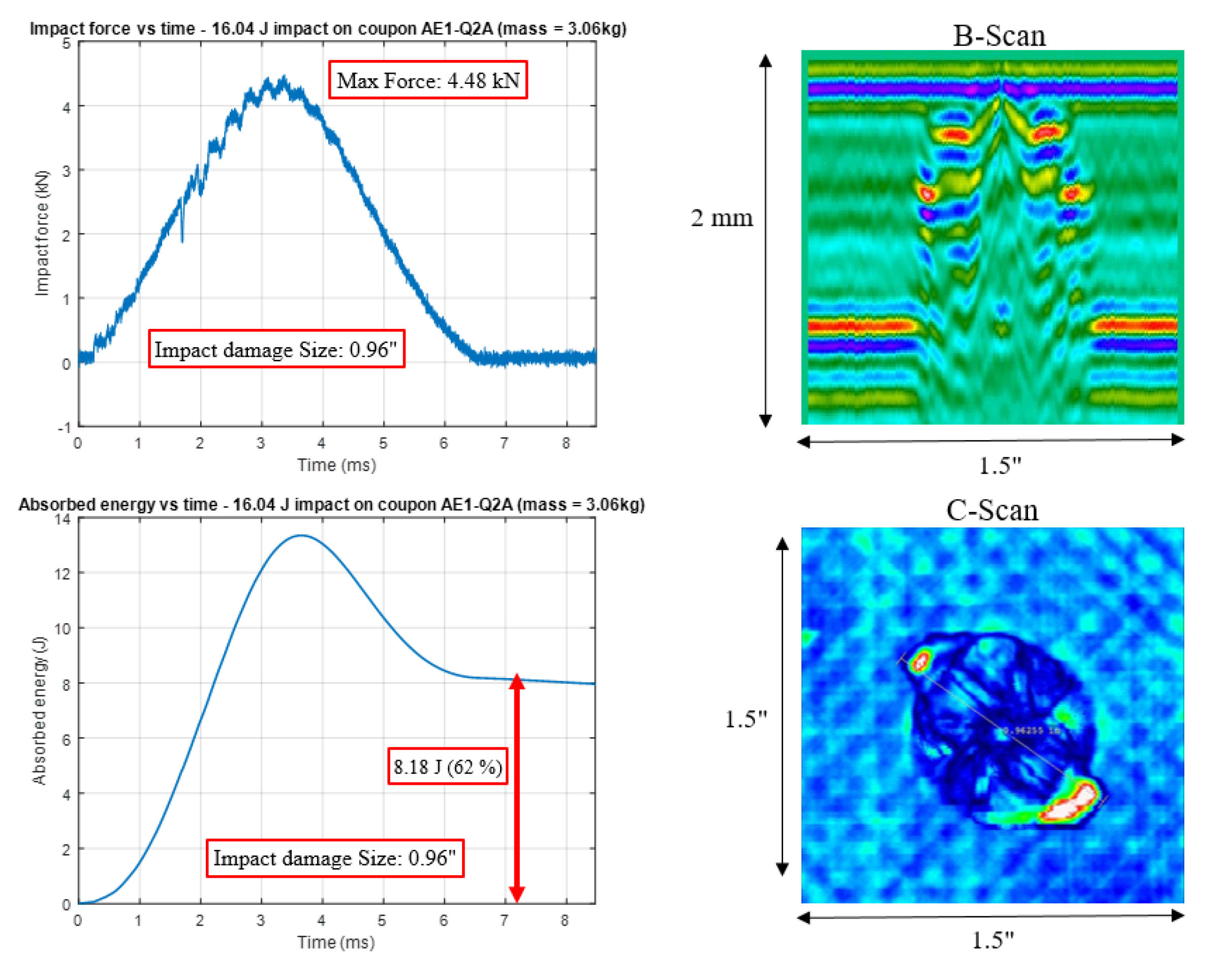 Jcs 05 00079 g010 Jcs 05 00079 g010