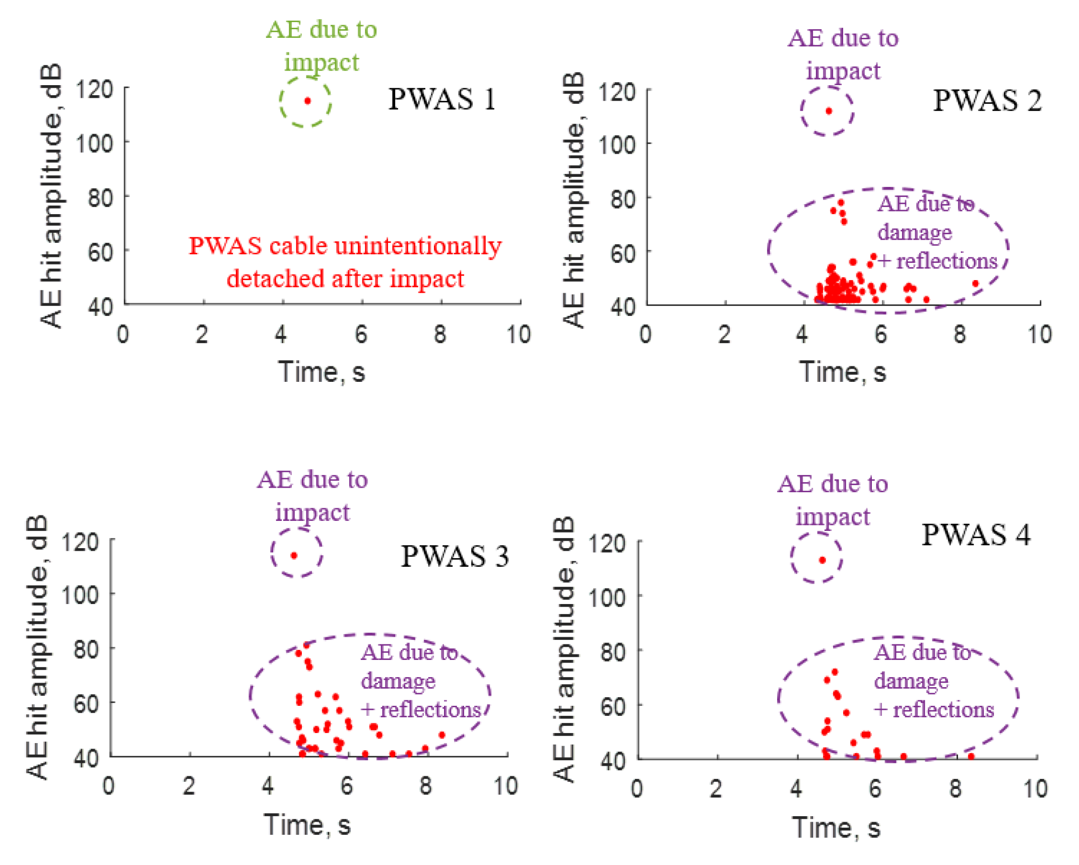 Jcs 05 00079 g011 Jcs 05 00079 g011