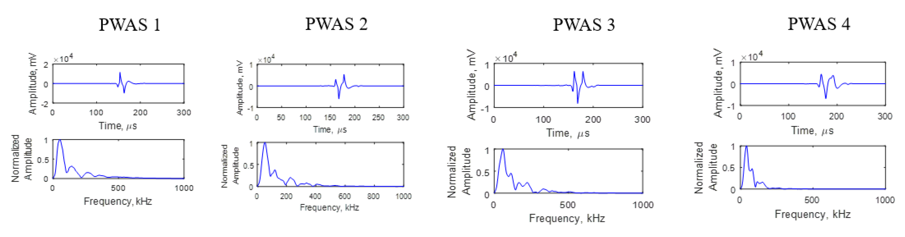Jcs 05 00079 g012 Jcs 05 00079 g012