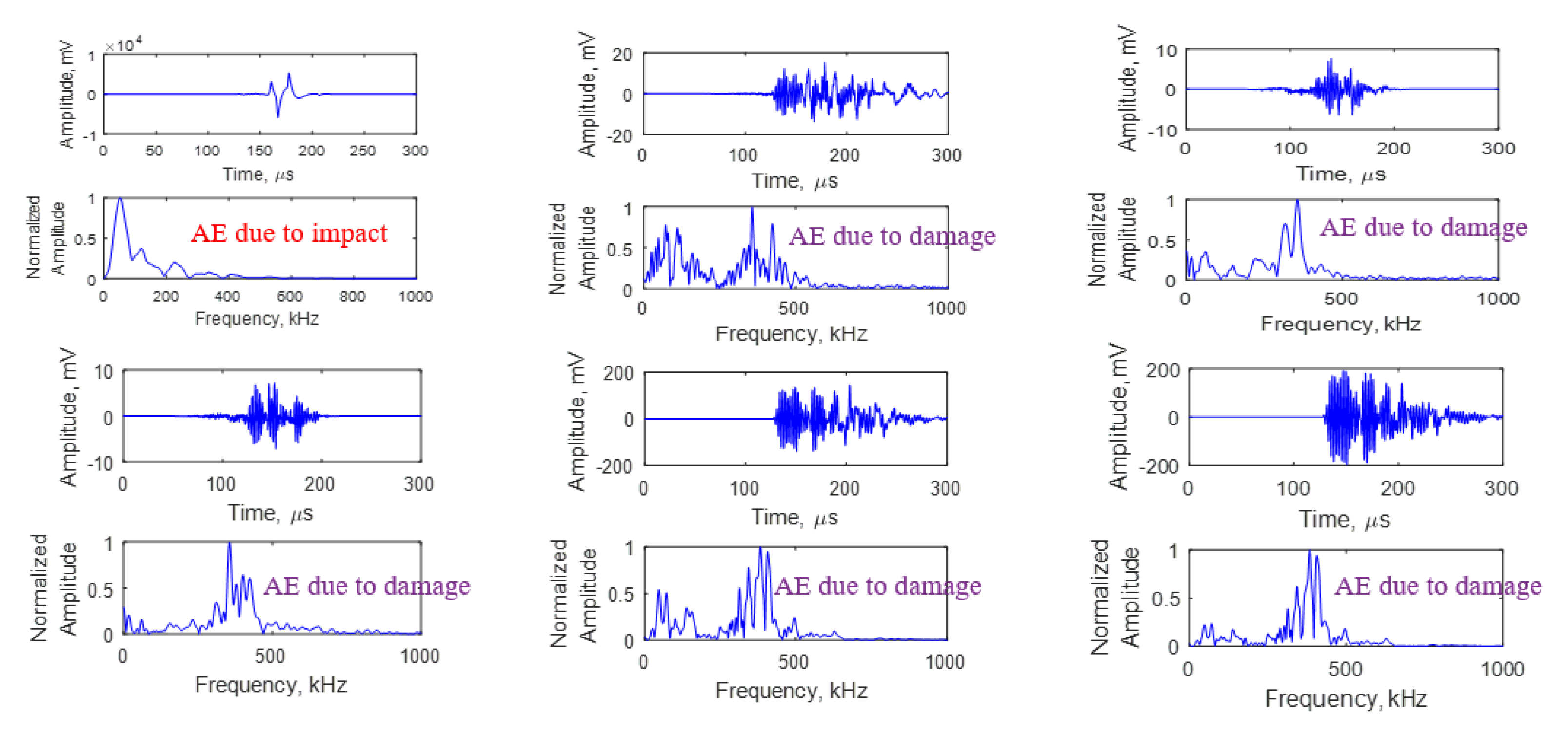 Jcs 05 00079 g014 Jcs 05 00079 g014