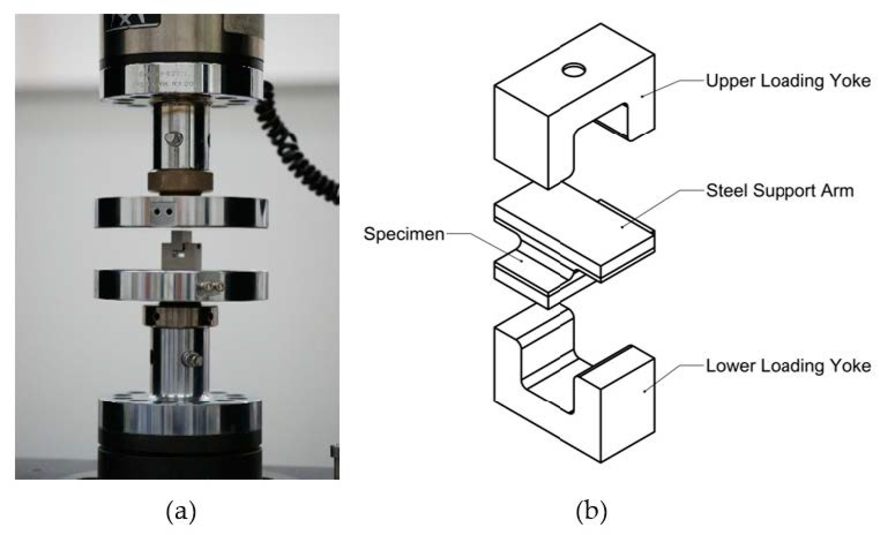 Jcs 05 00084 g005 Jcs 05 00084 g005
