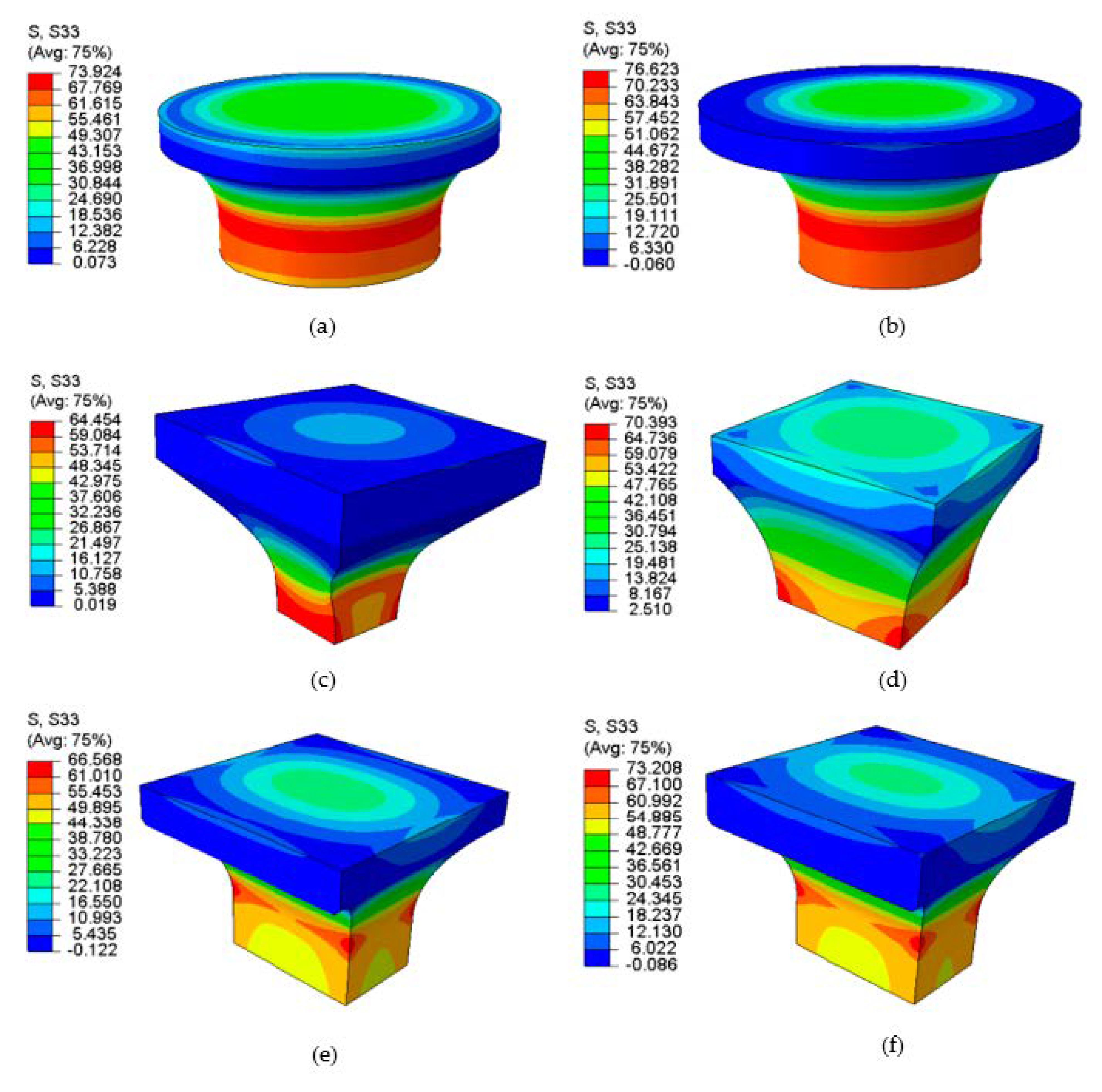 Jcs 05 00084 g014 Jcs 05 00084 g014