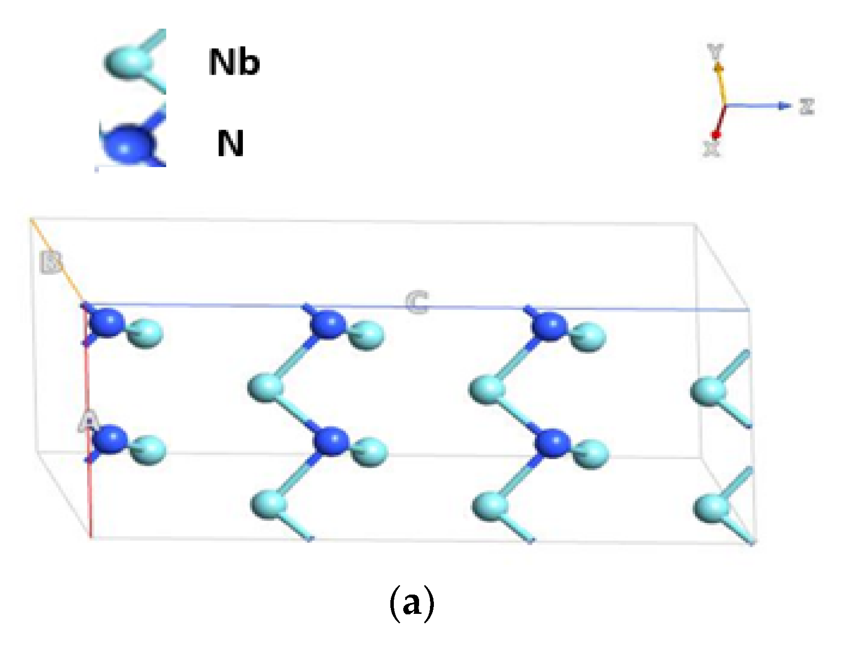 Jcs 05 00085 g001a Jcs 05 00085 g001a