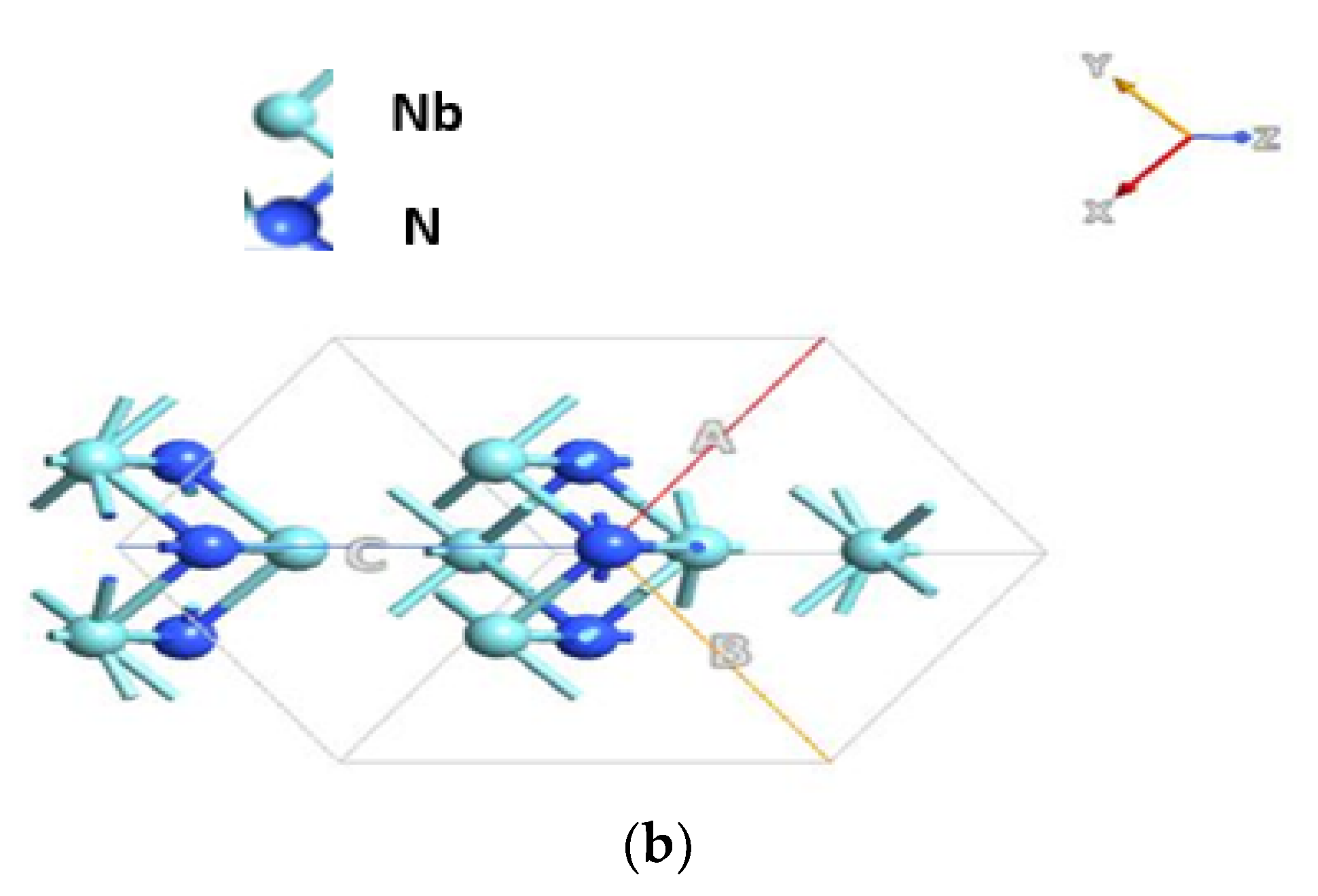 Jcs 05 00085 g001b Jcs 05 00085 g001b