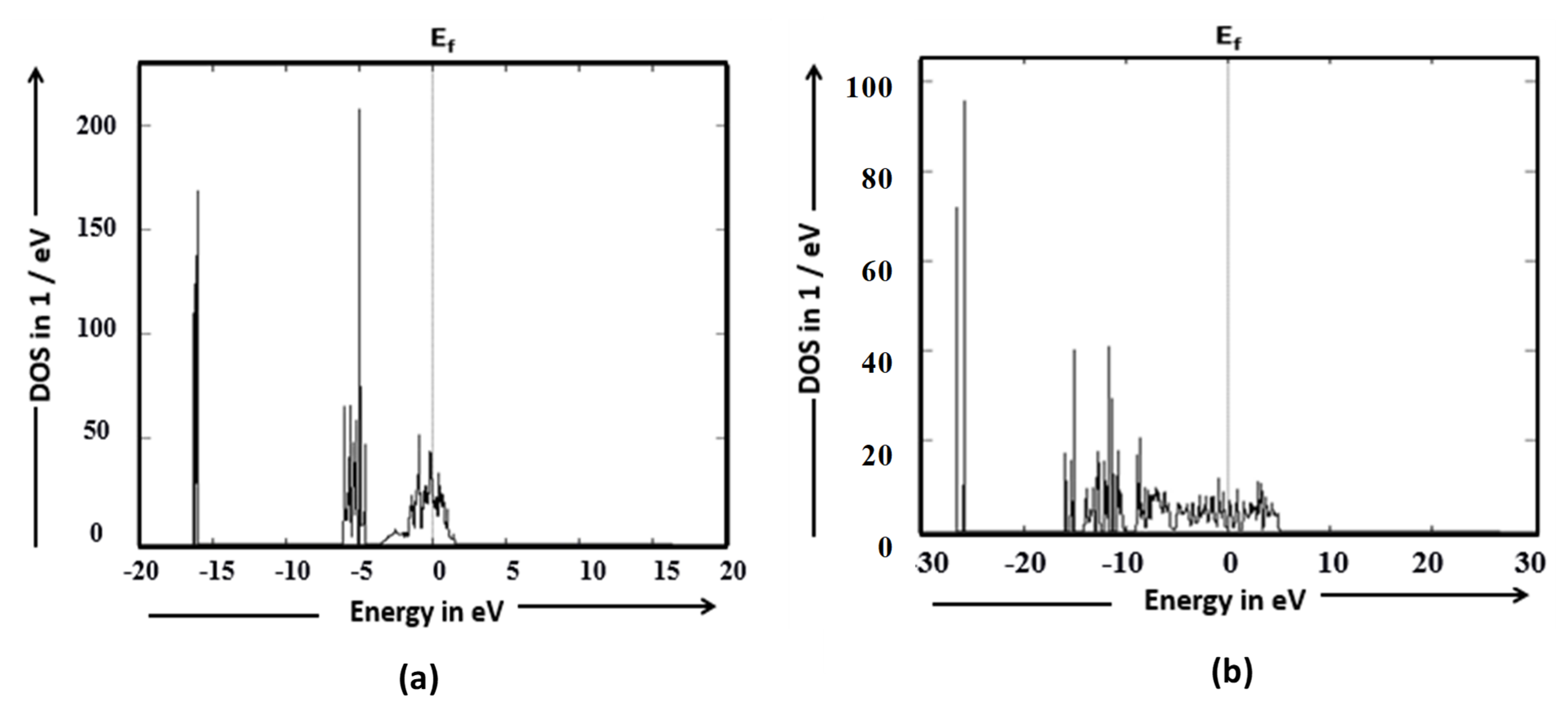 Jcs 05 00085 g003 Jcs 05 00085 g003
