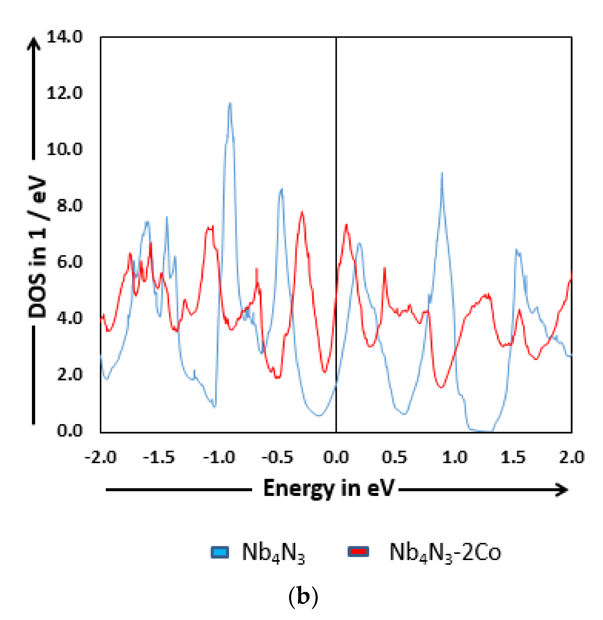 Jcs 05 00085 g006b Jcs 05 00085 g006b