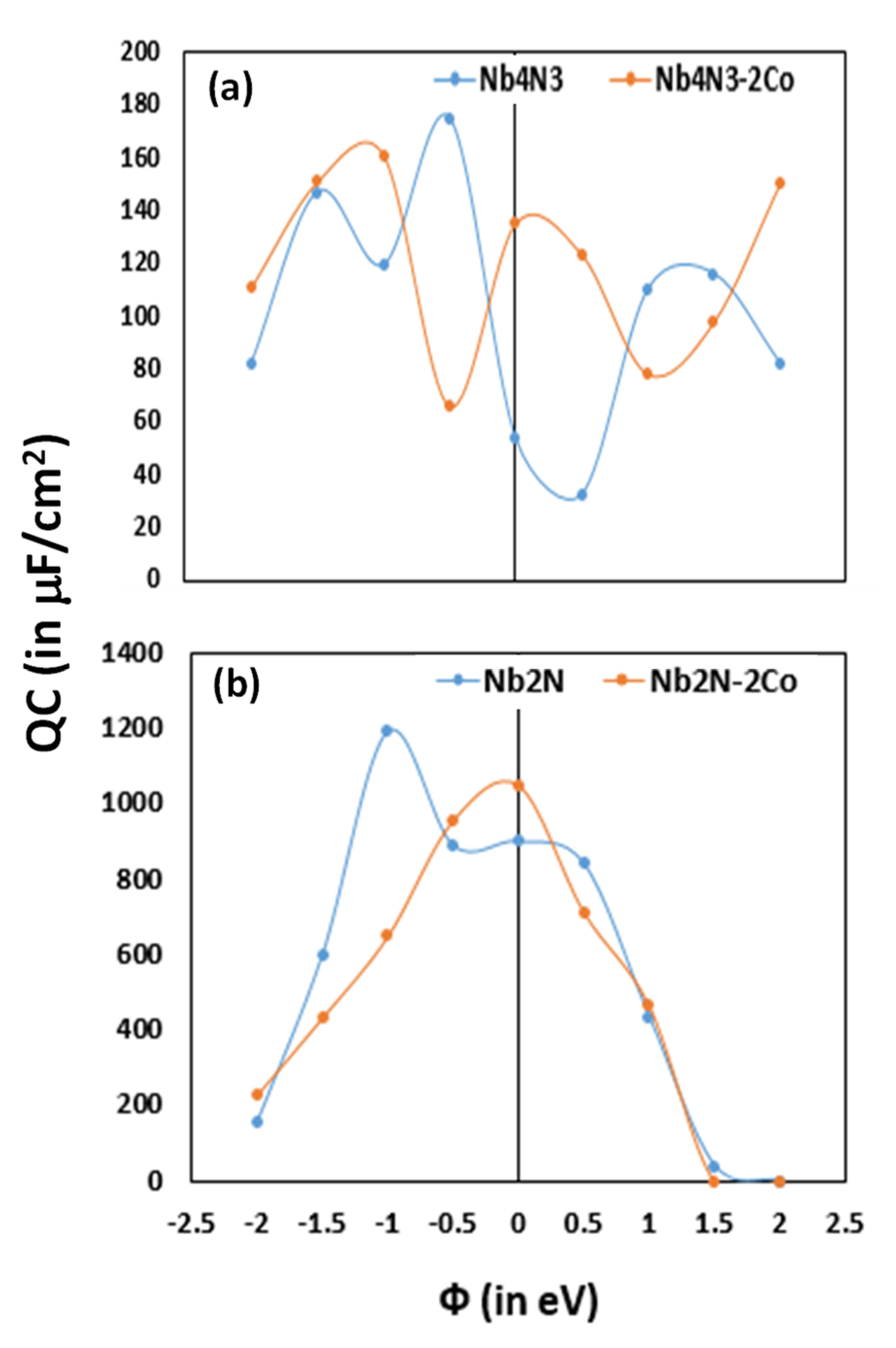 Jcs 05 00085 g007 Jcs 05 00085 g007