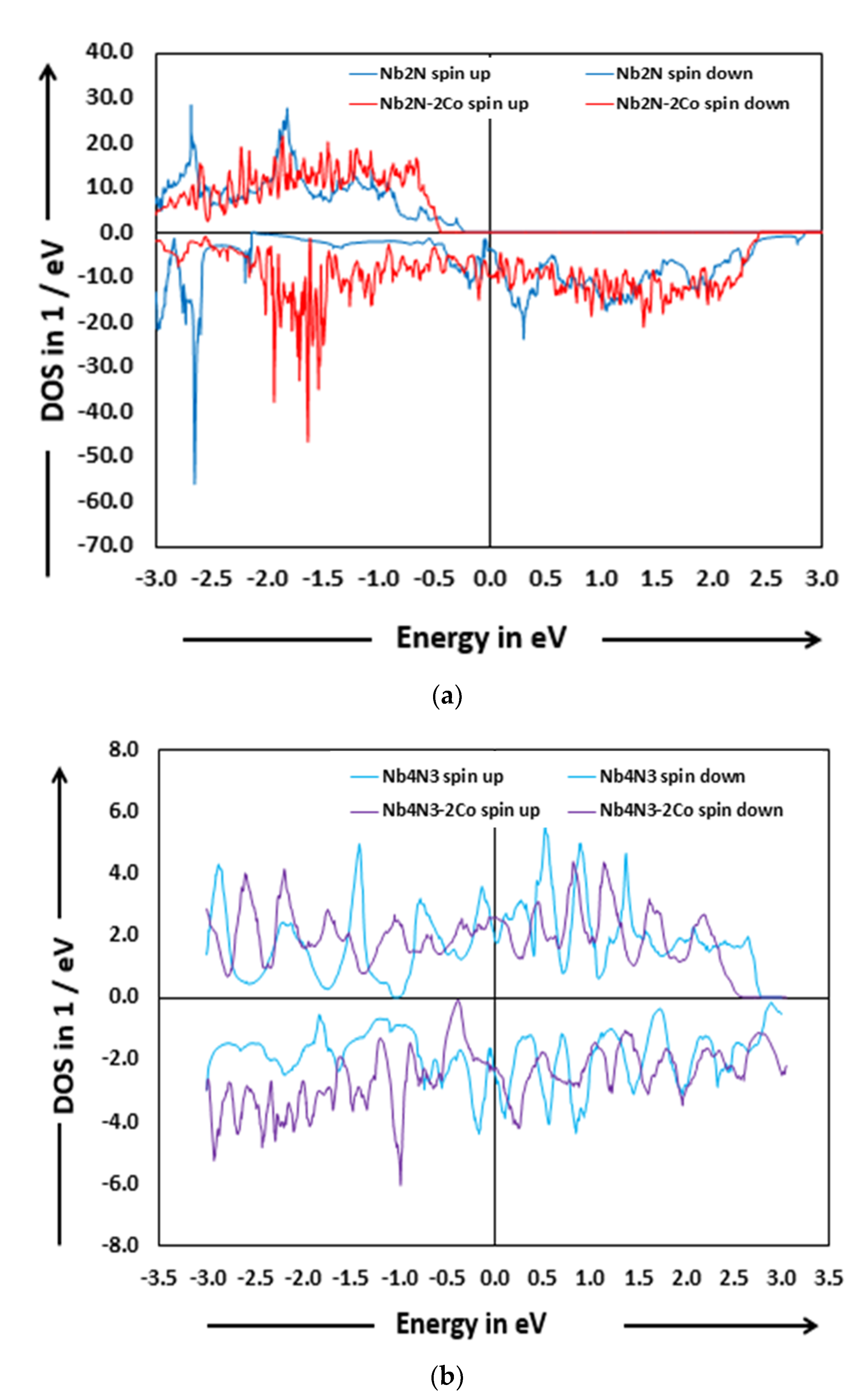 Jcs 05 00085 g008 Jcs 05 00085 g008