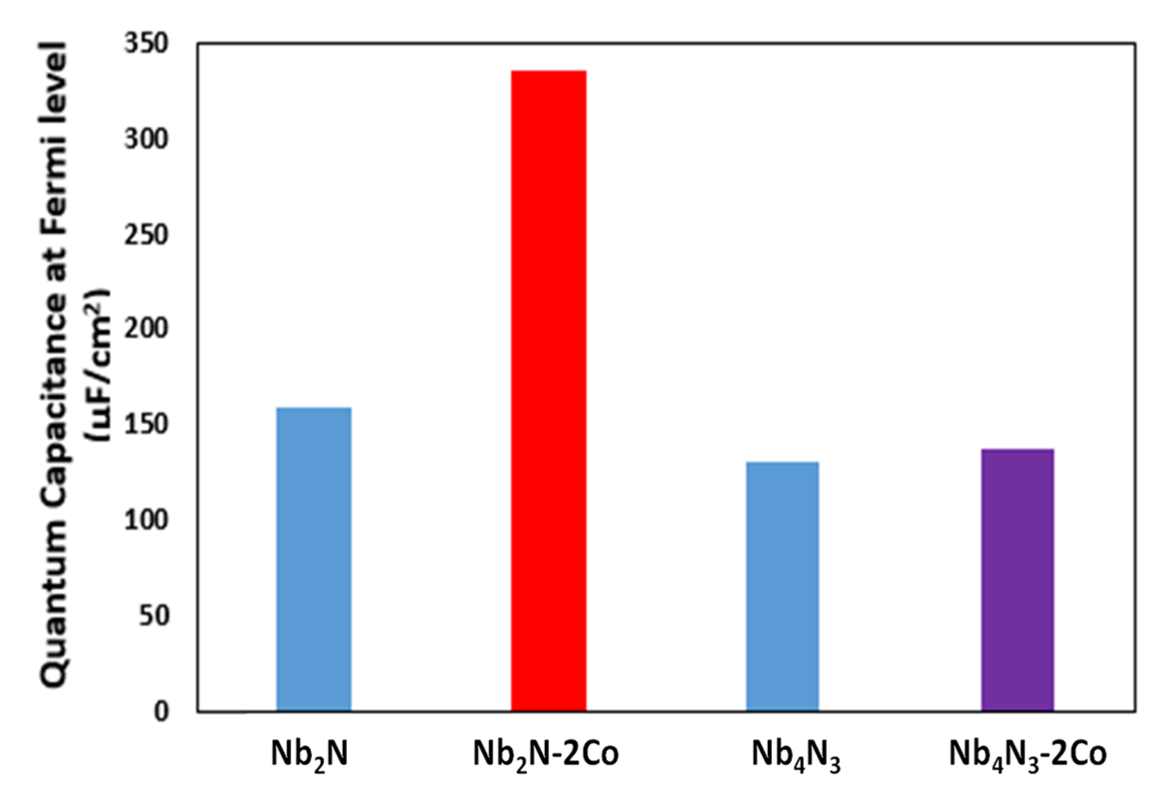 Jcs 05 00085 g009 Jcs 05 00085 g009