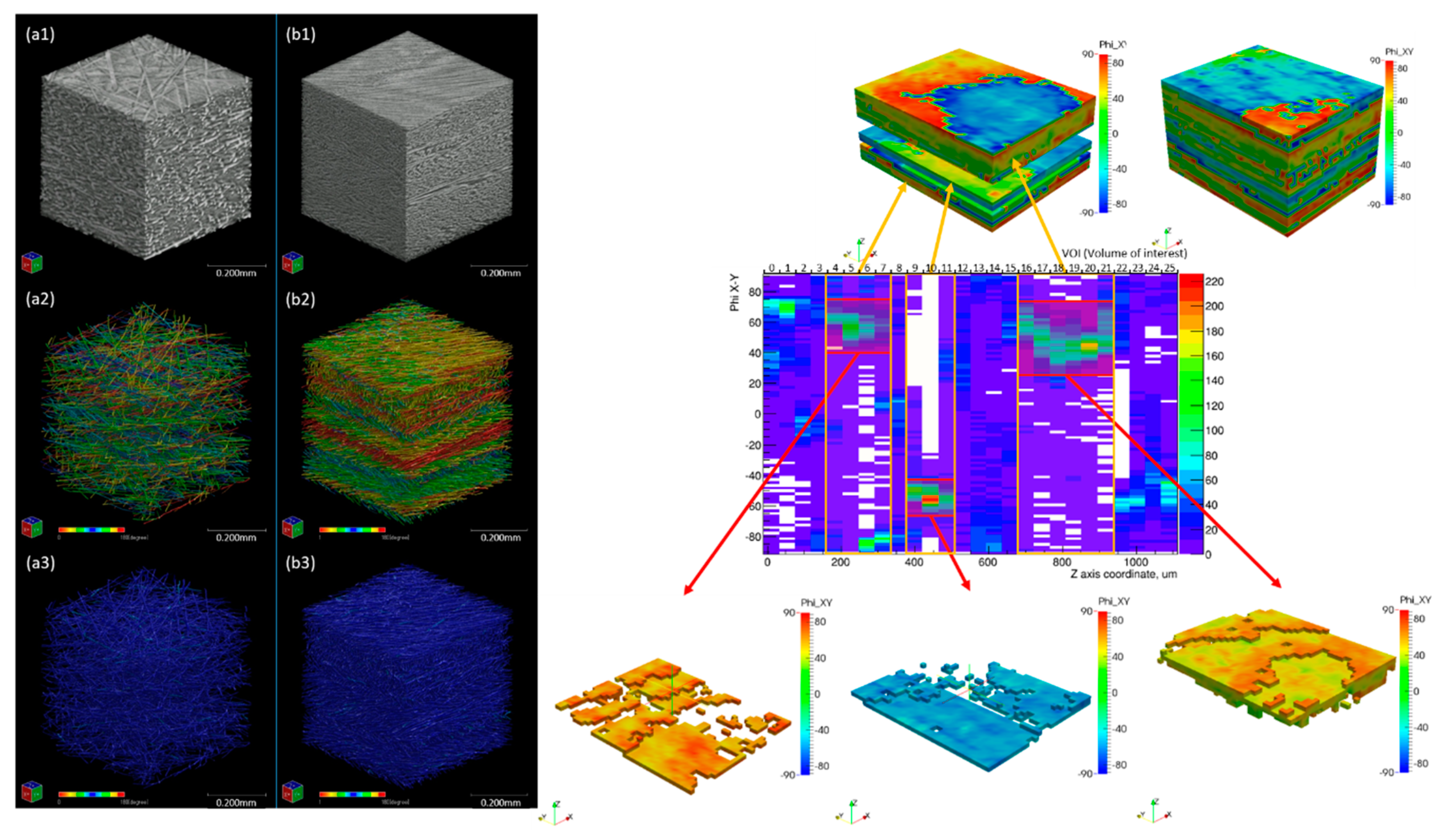 Jcs 05 00086 g011 550