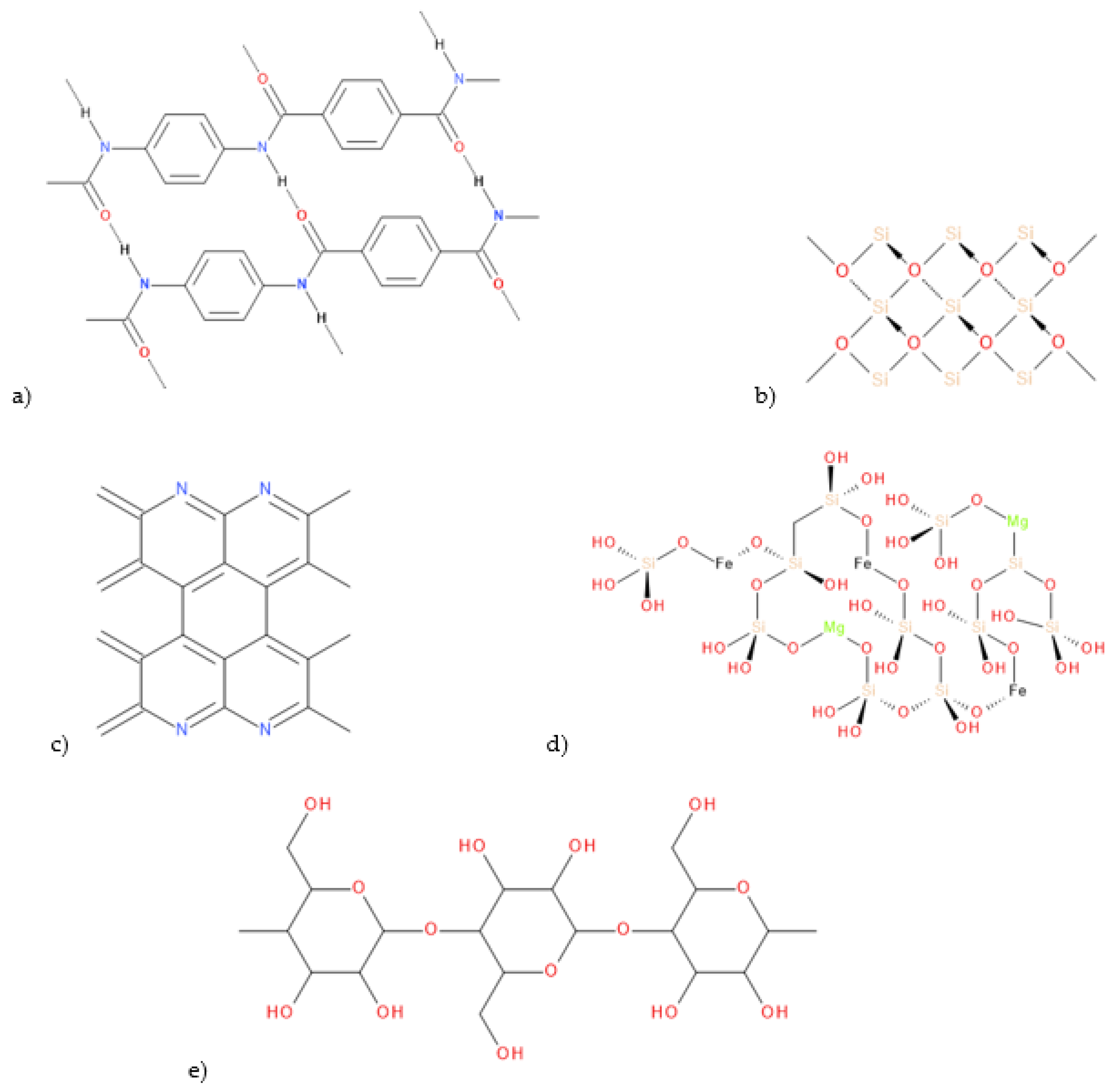 Jcs 05 00089 g006 Jcs 05 00089 g006