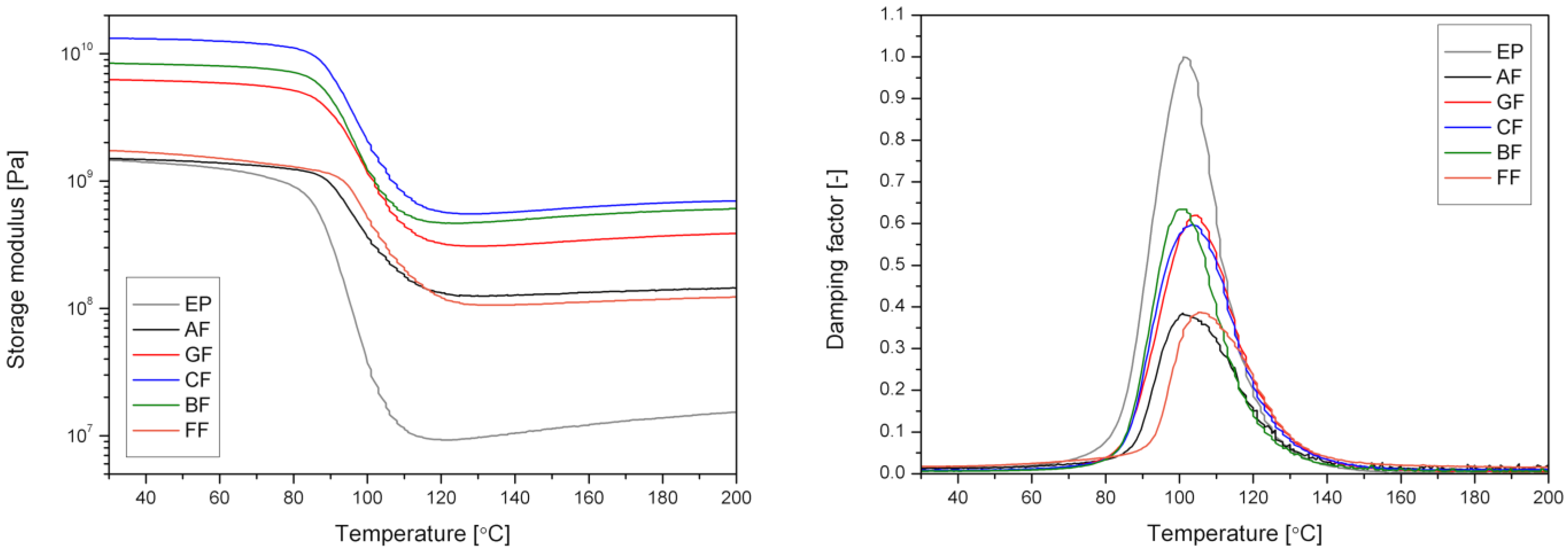 Jcs 05 00089 g012 Jcs 05 00089 g012