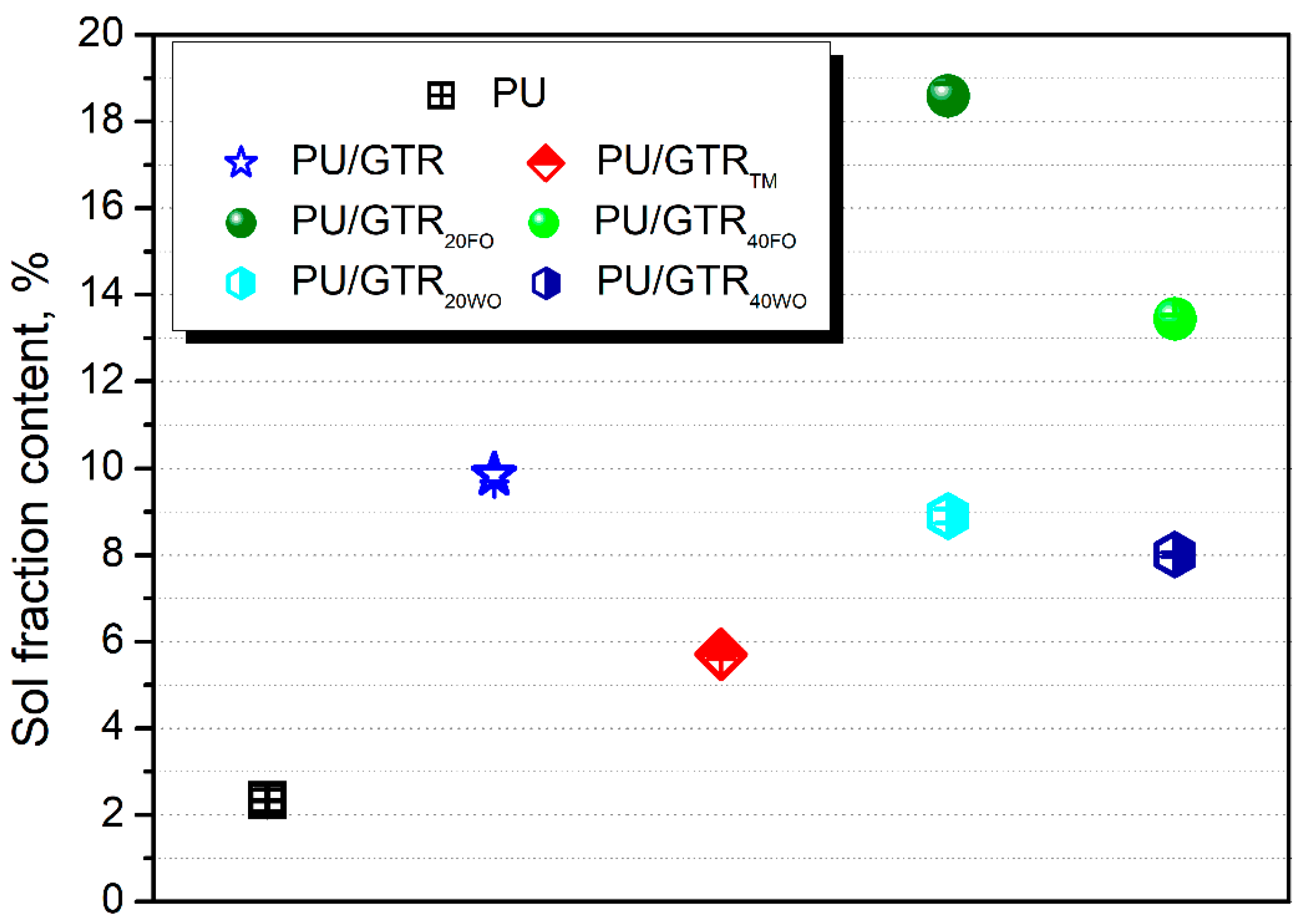 Jcs 05 00090 g007 Jcs 05 00090 g007