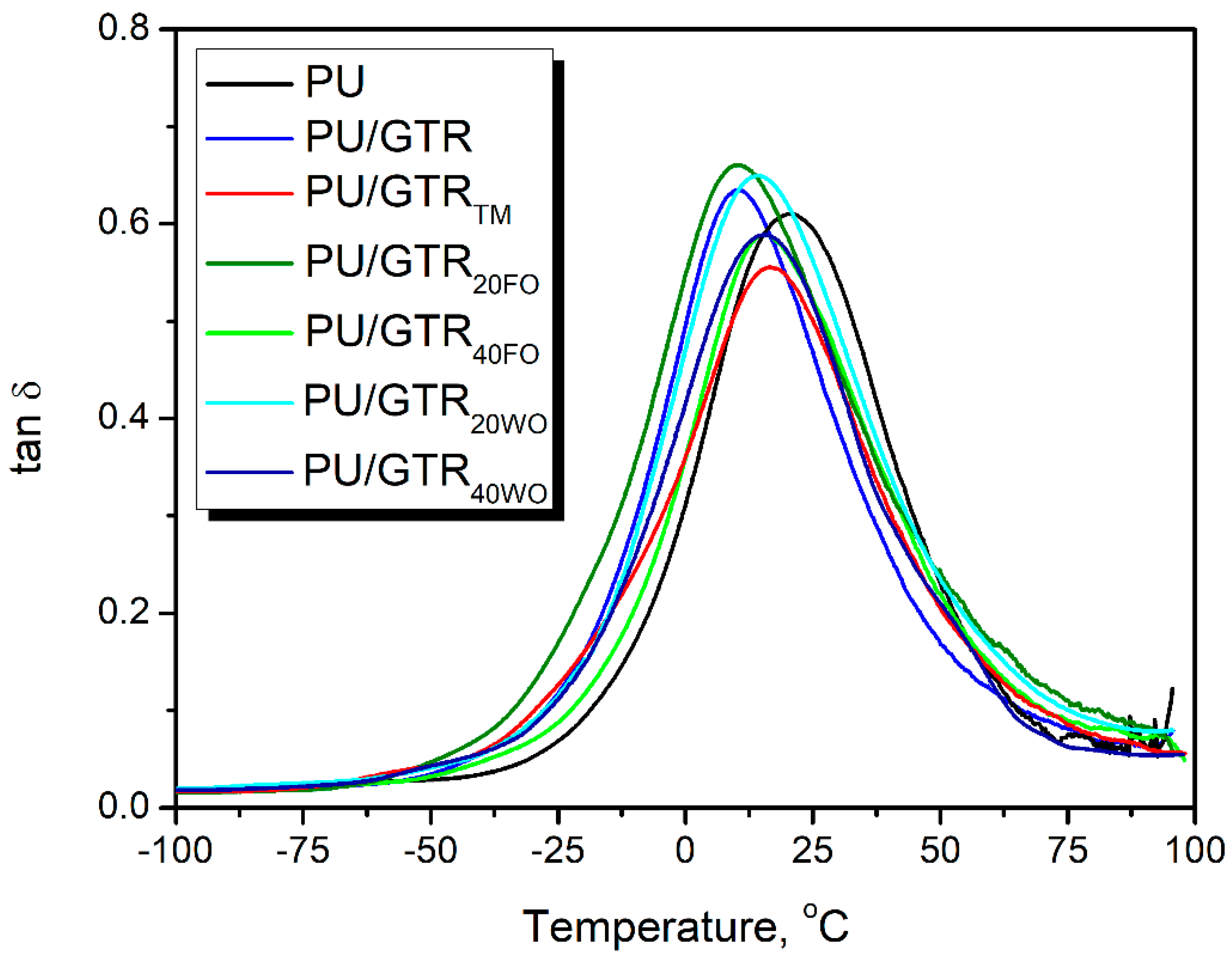Jcs 05 00090 g009 Jcs 05 00090 g009