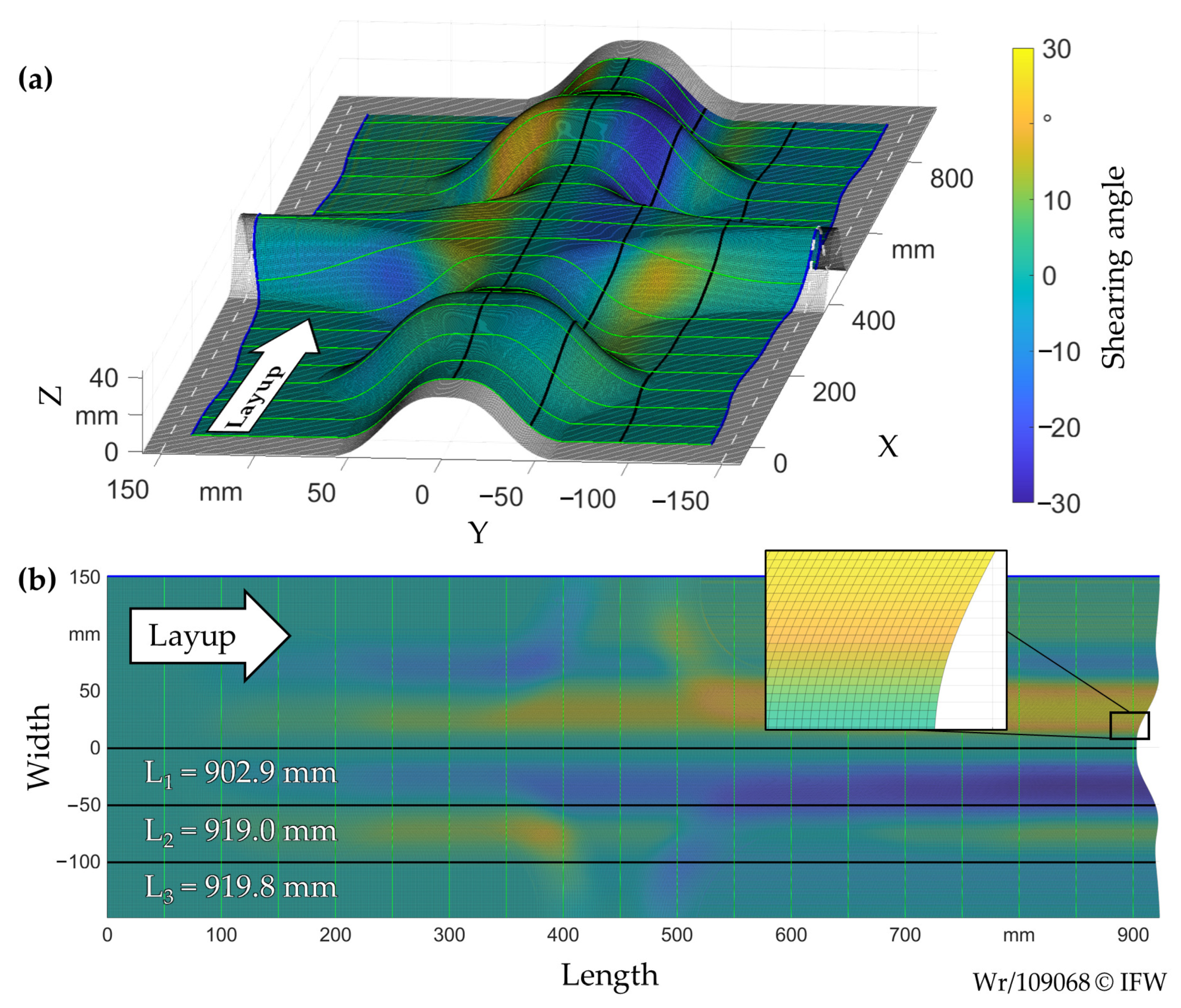 Jcs 05 00093 g003 Jcs 05 00093 g003