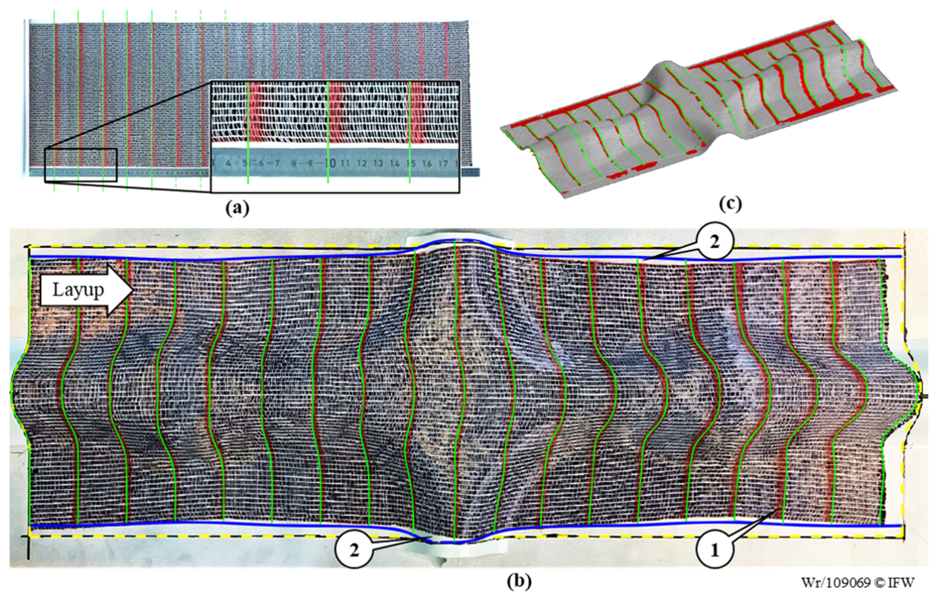 Jcs 05 00093 g004 Jcs 05 00093 g004
