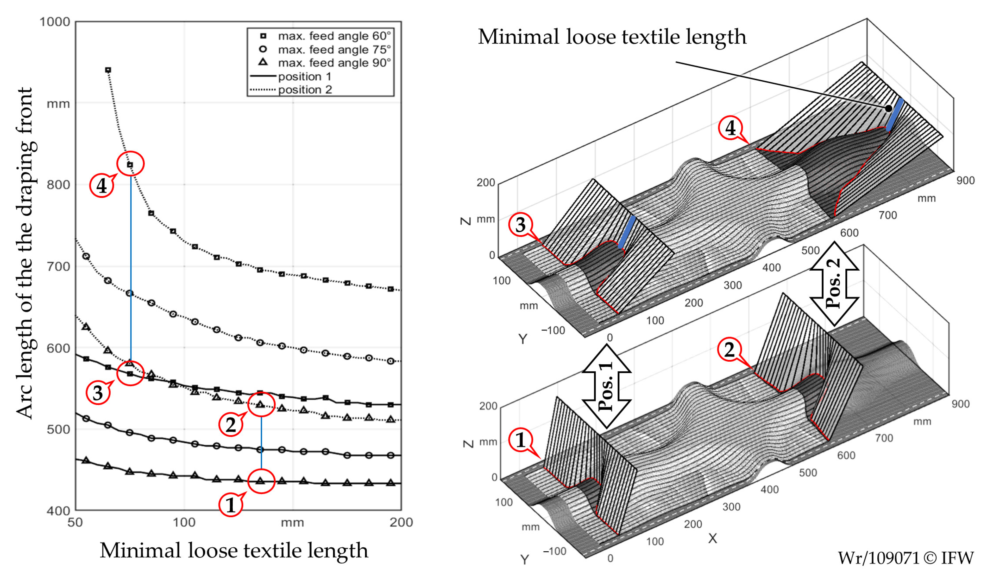 Jcs 05 00093 g006 Jcs 05 00093 g006