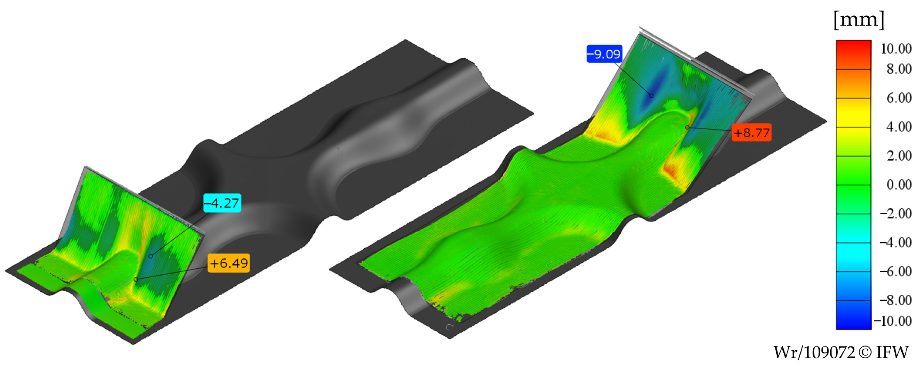 Jcs 05 00093 g007 Jcs 05 00093 g007