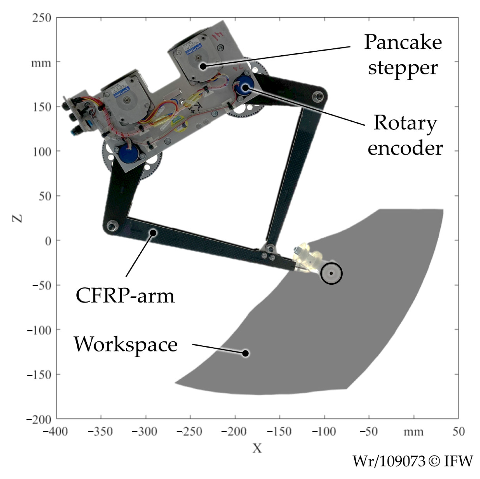 Jcs 05 00093 g008 Jcs 05 00093 g008