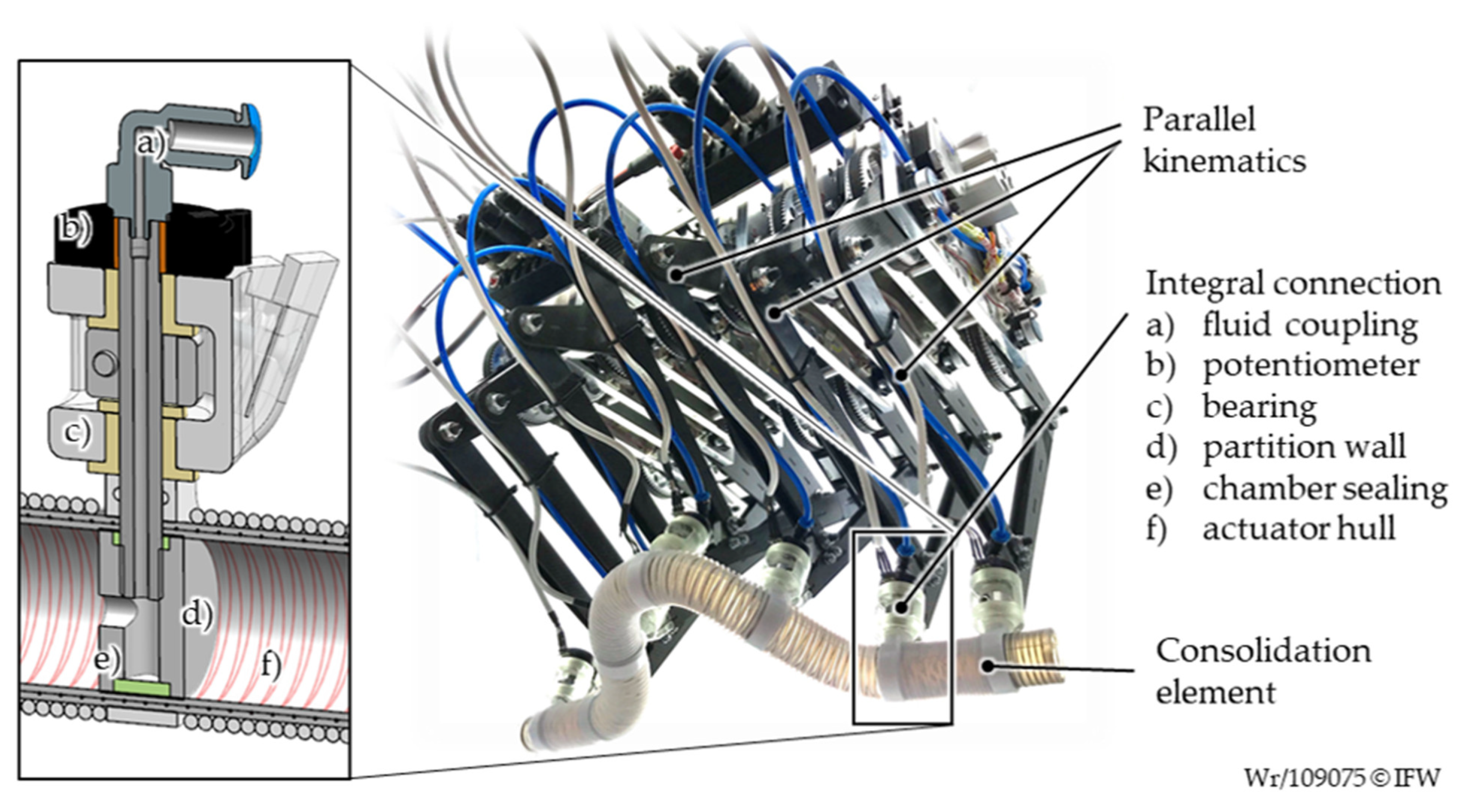 Jcs 05 00093 g010 Jcs 05 00093 g010