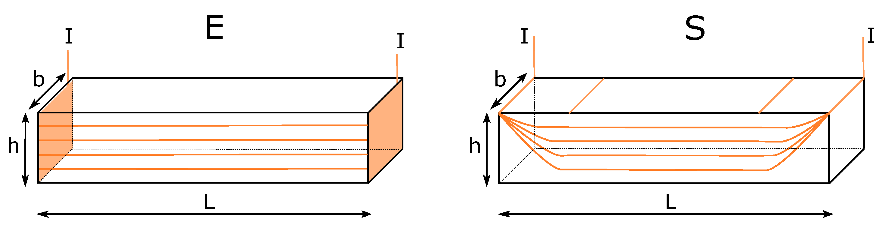 Jcs 05 00096 g003 Jcs 05 00096 g003