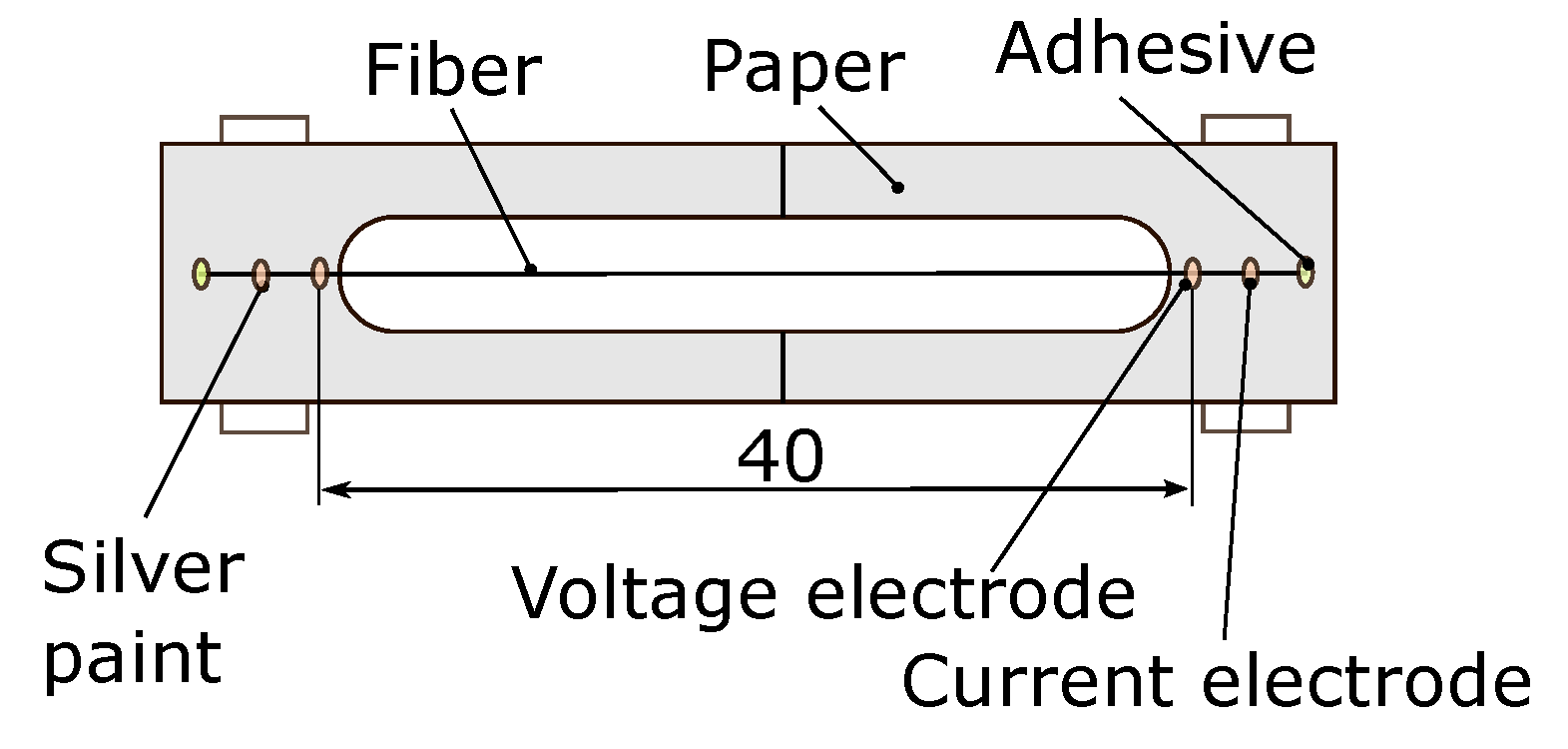 Jcs 05 00096 g005 Jcs 05 00096 g005