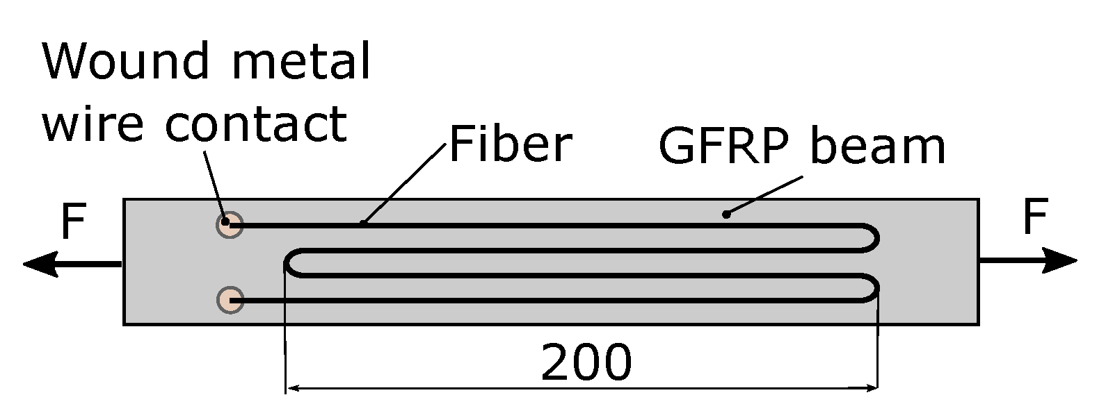 Jcs 05 00096 g012 Jcs 05 00096 g012