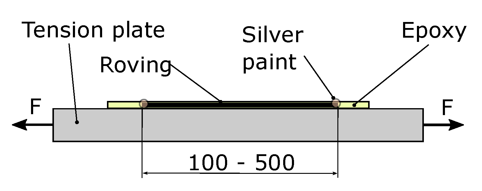 Jcs 05 00096 g013 Jcs 05 00096 g013