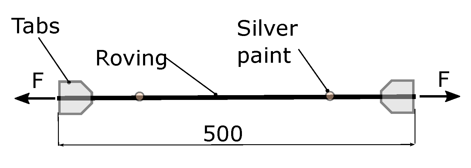 Jcs 05 00096 g015 Jcs 05 00096 g015