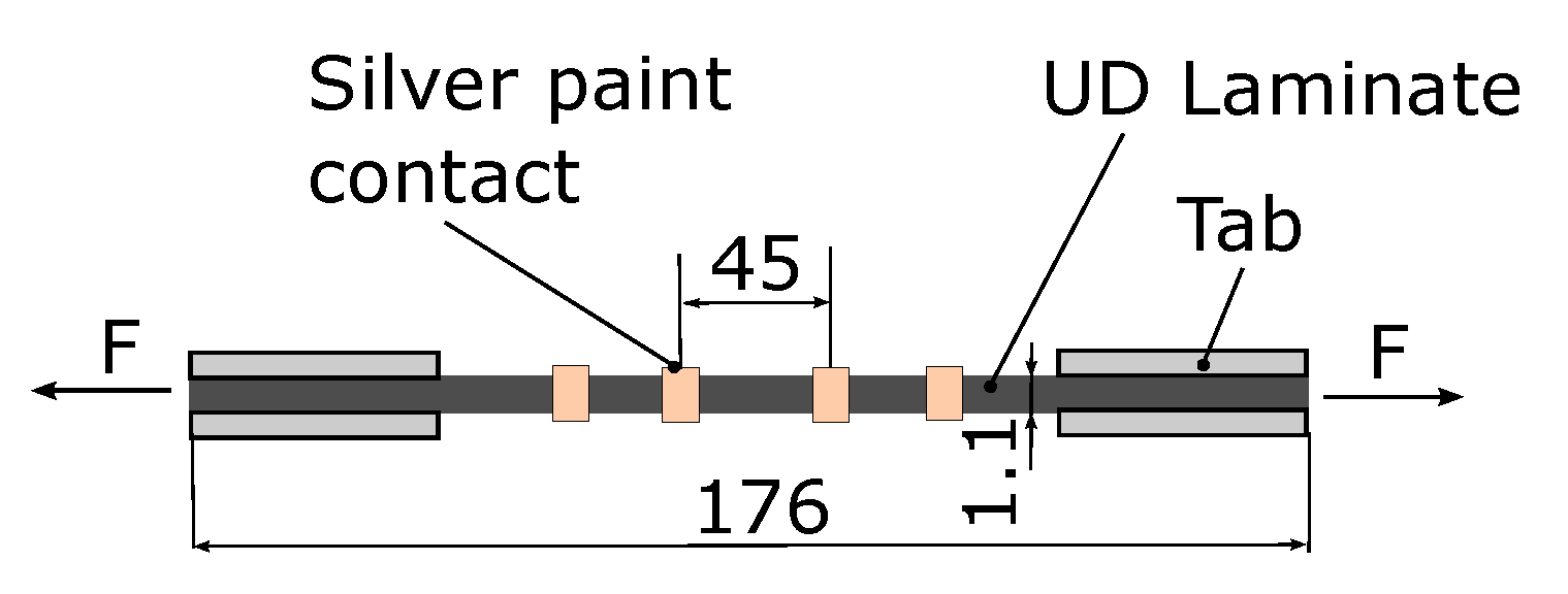 Jcs 05 00096 g016 Jcs 05 00096 g016