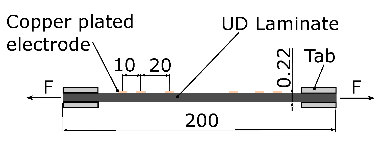 Jcs 05 00096 g020 Jcs 05 00096 g020