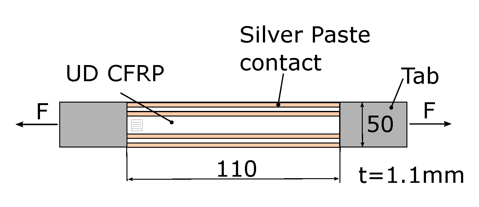 Jcs 05 00096 g022 Jcs 05 00096 g022
